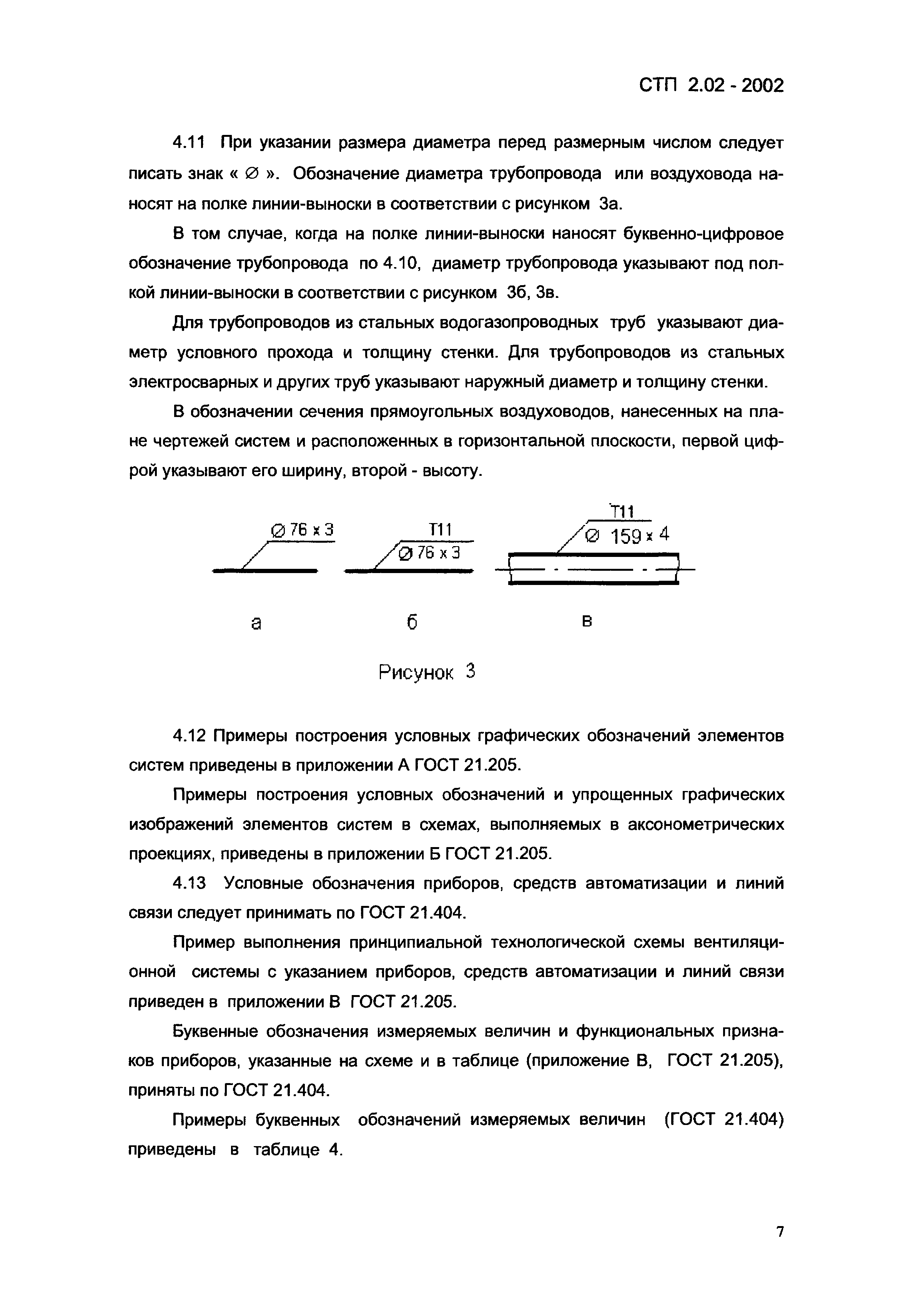 СТП 2.02-2002