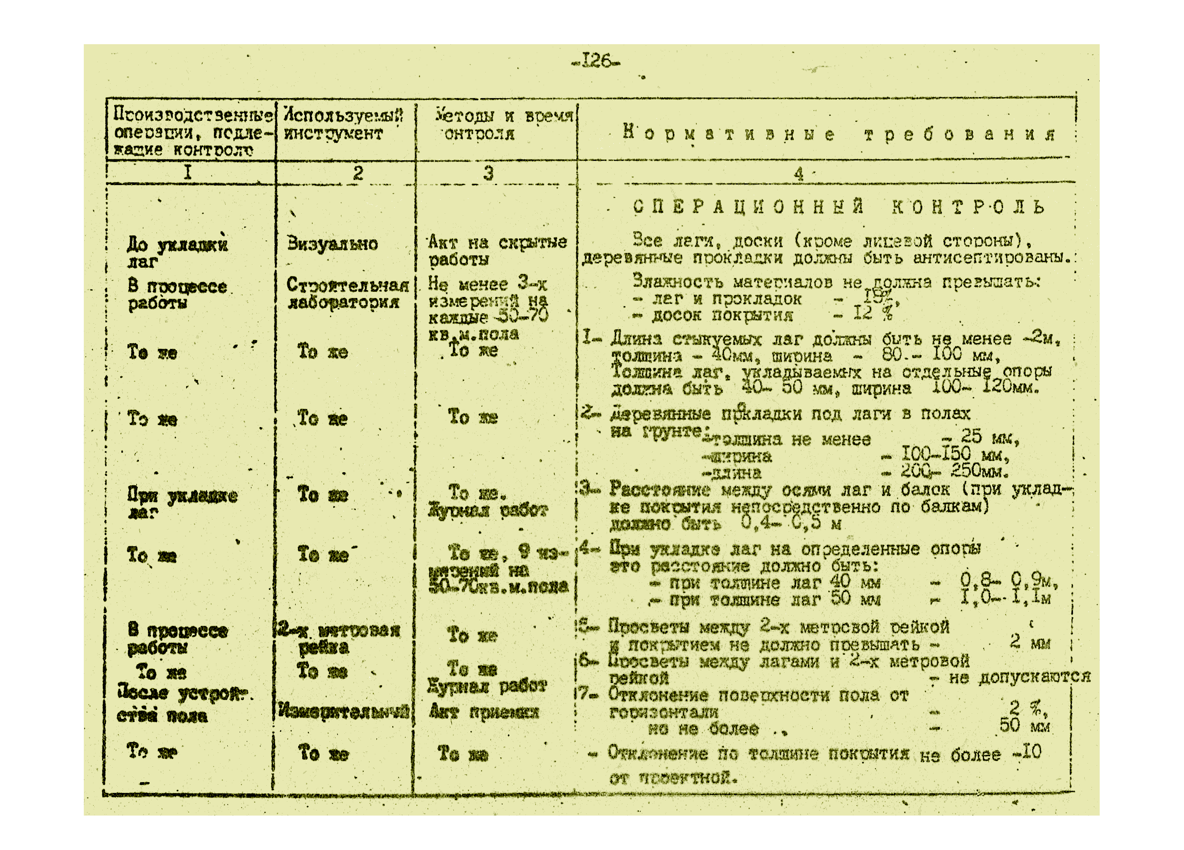Том 2