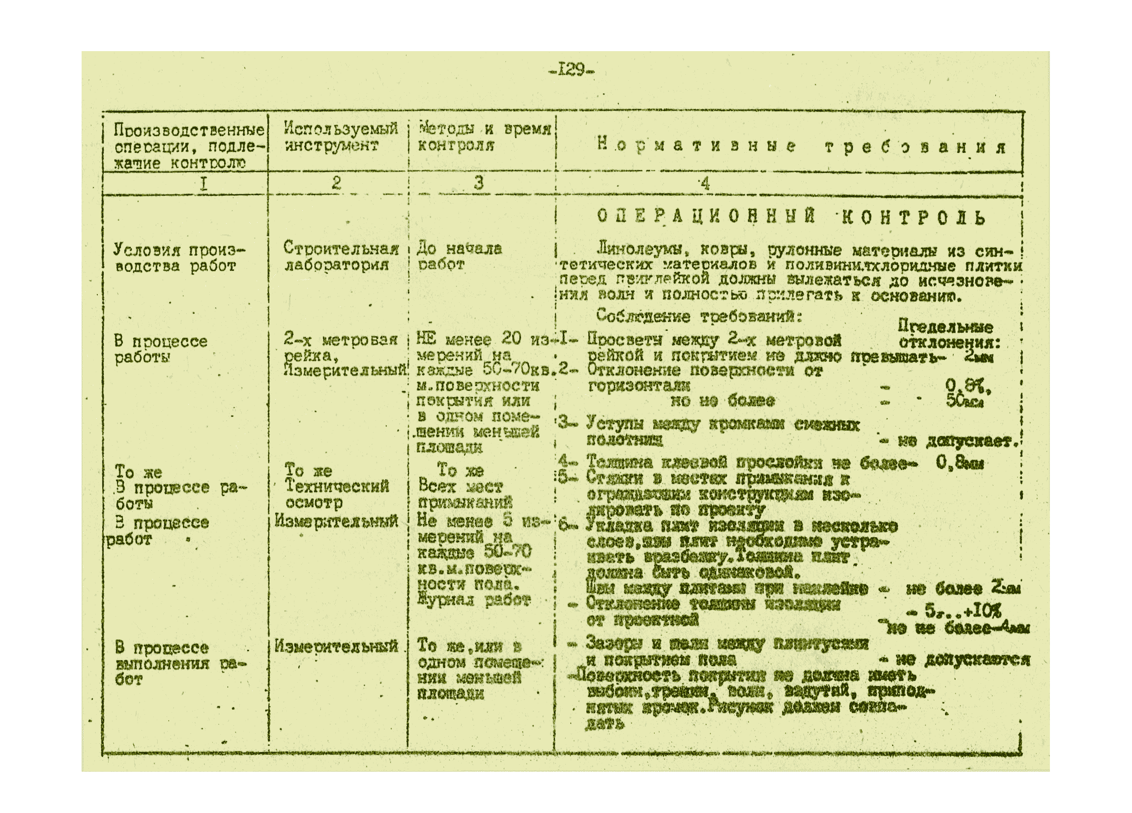 Том 2