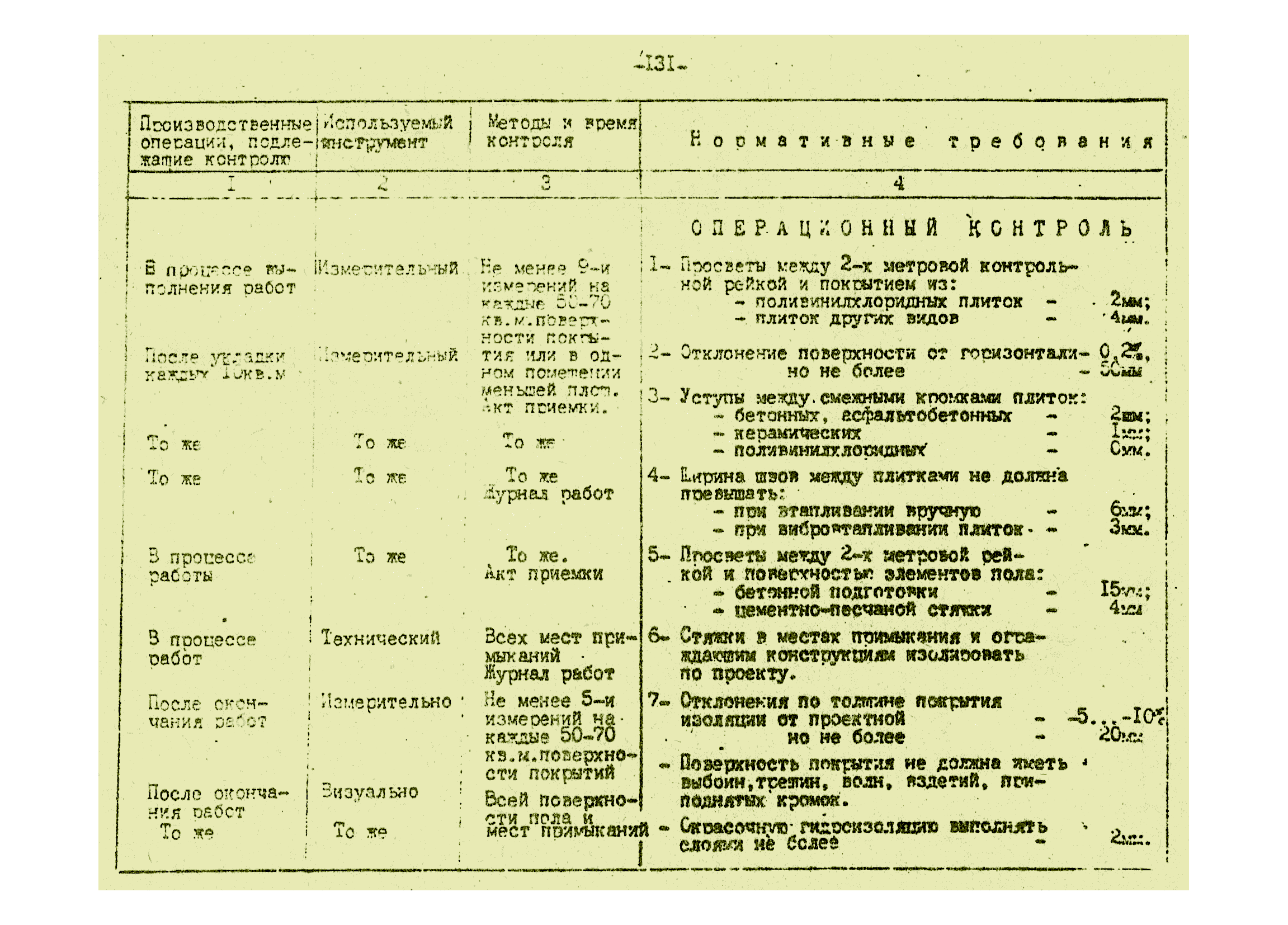 Том 2