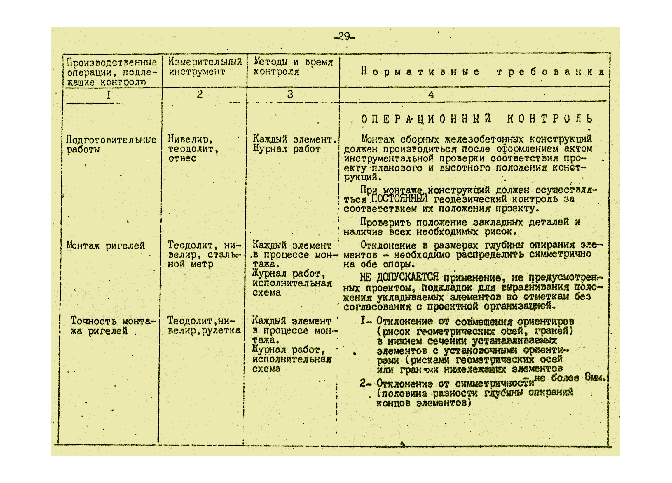 Том 2