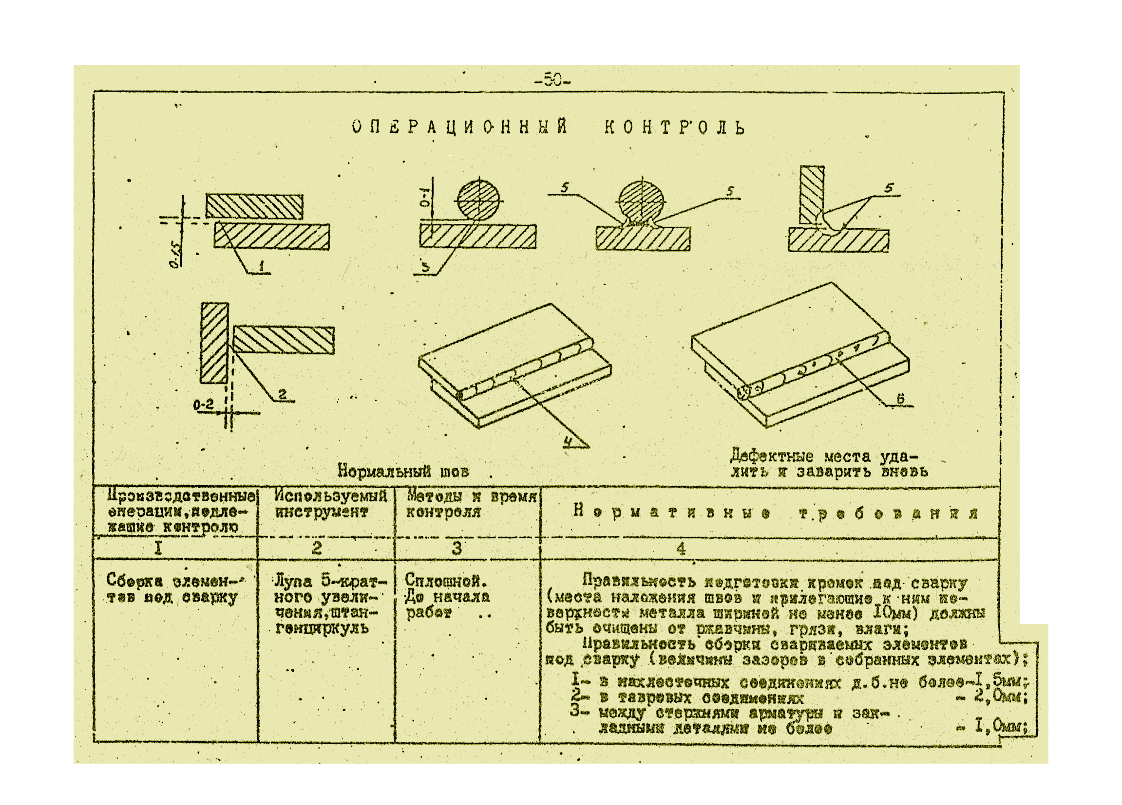 Том 2