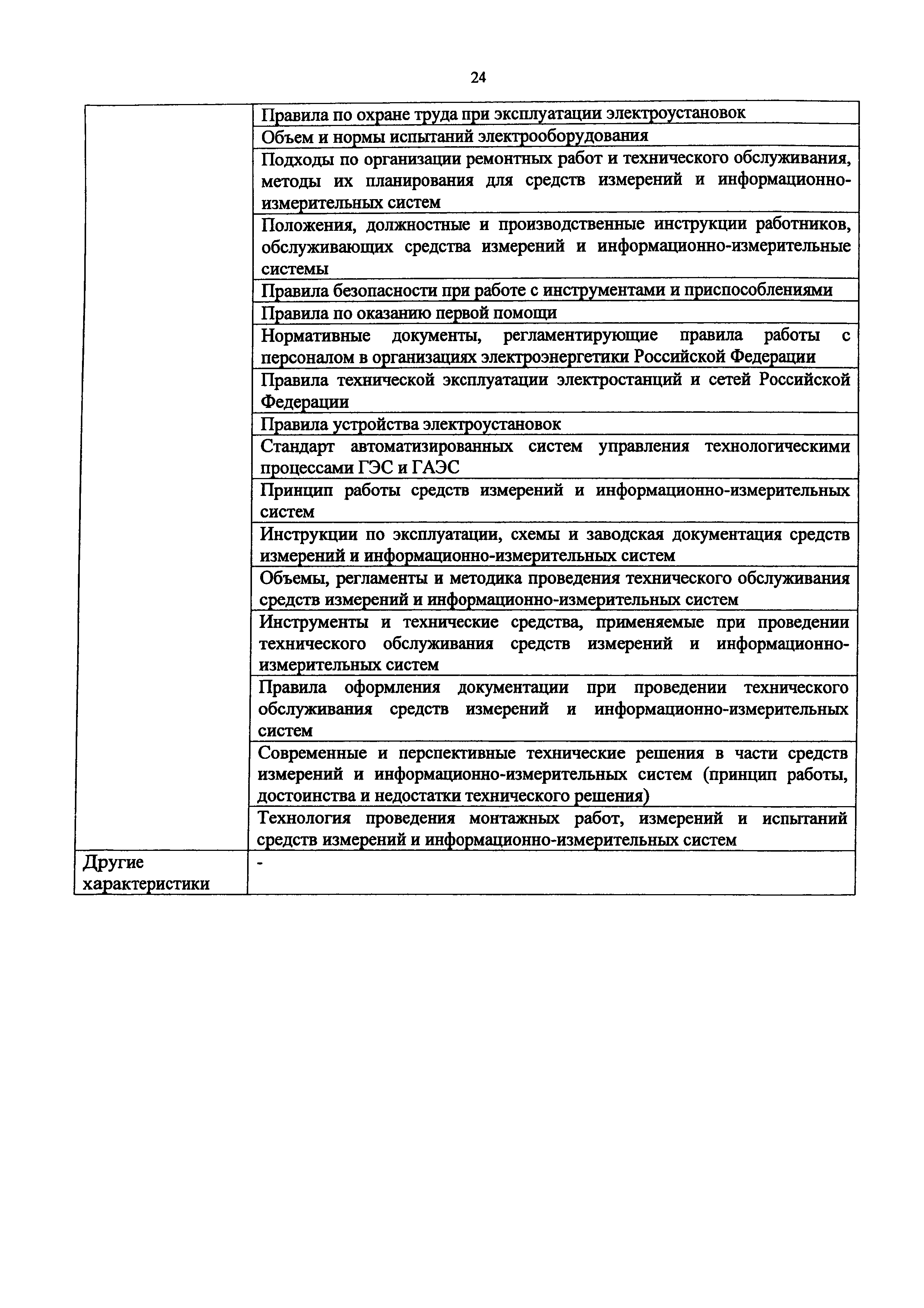 Приказ 18н