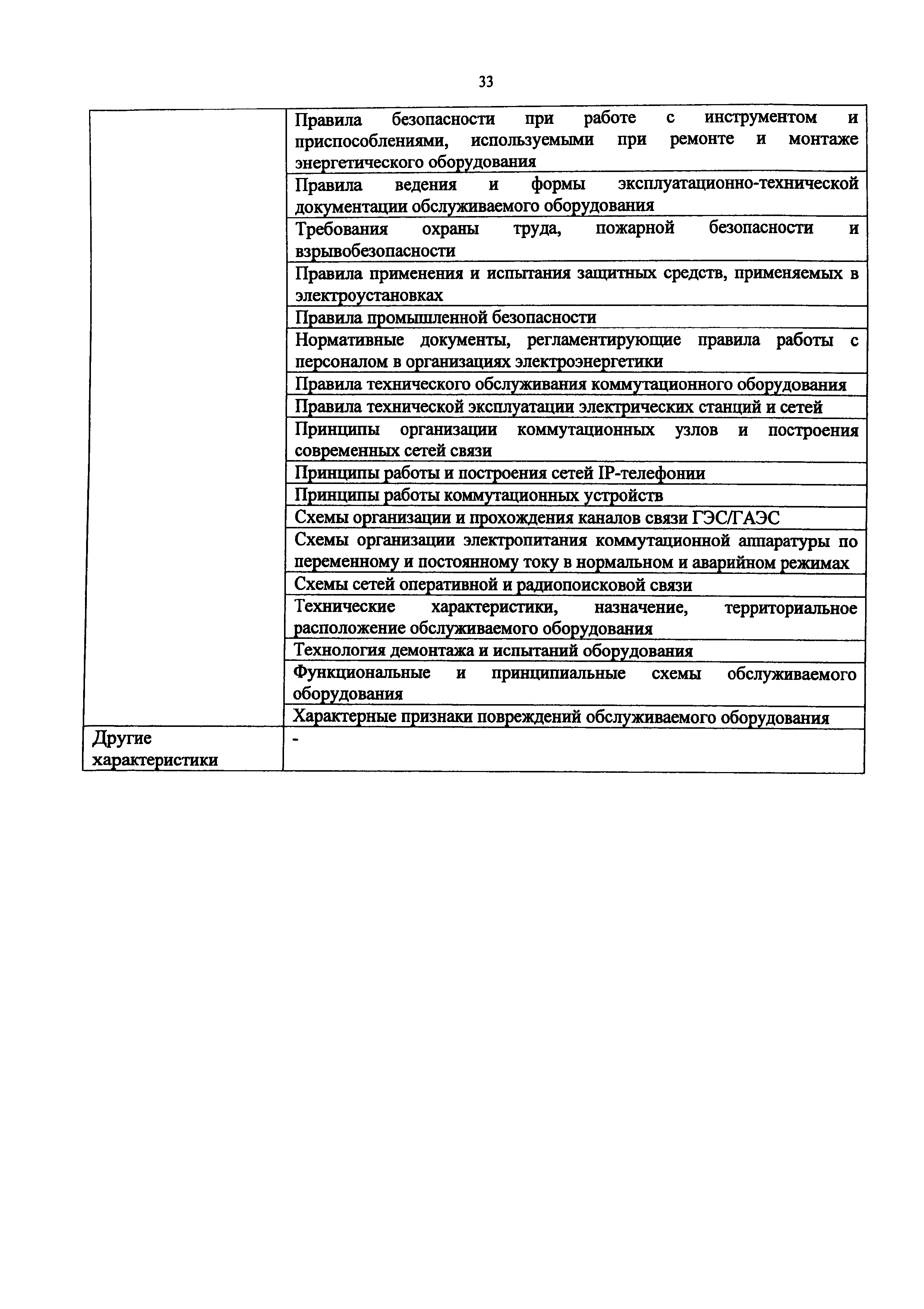 Приказ 18н