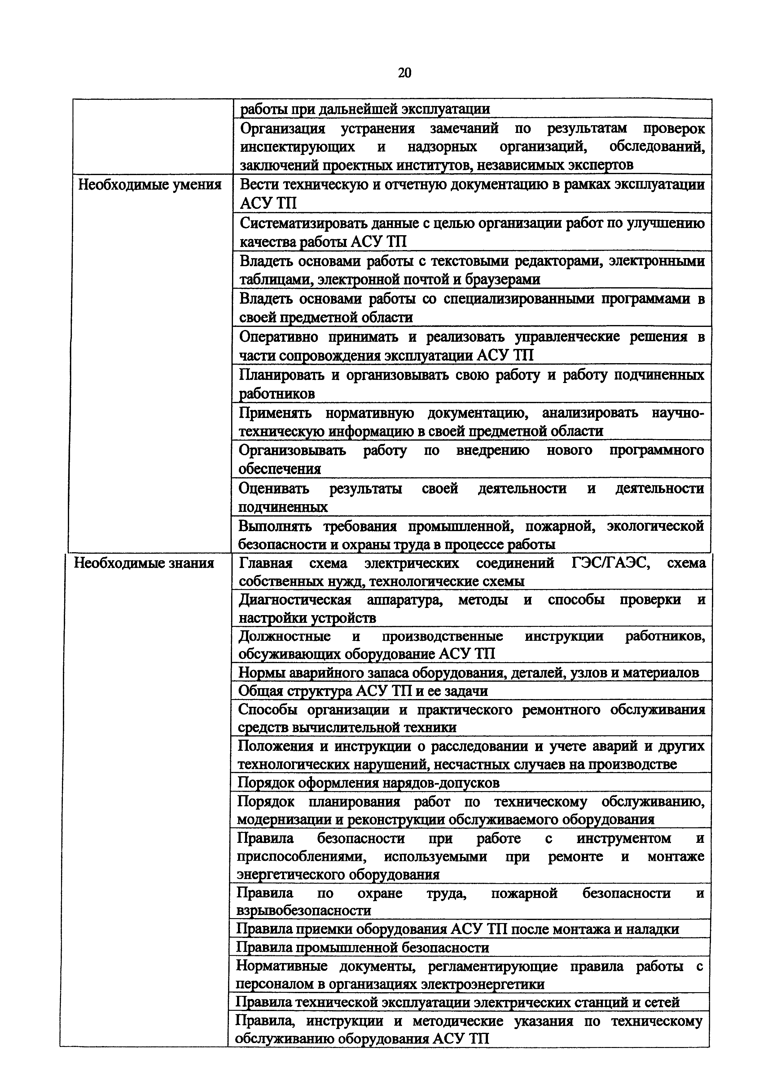 Приказ 1118н