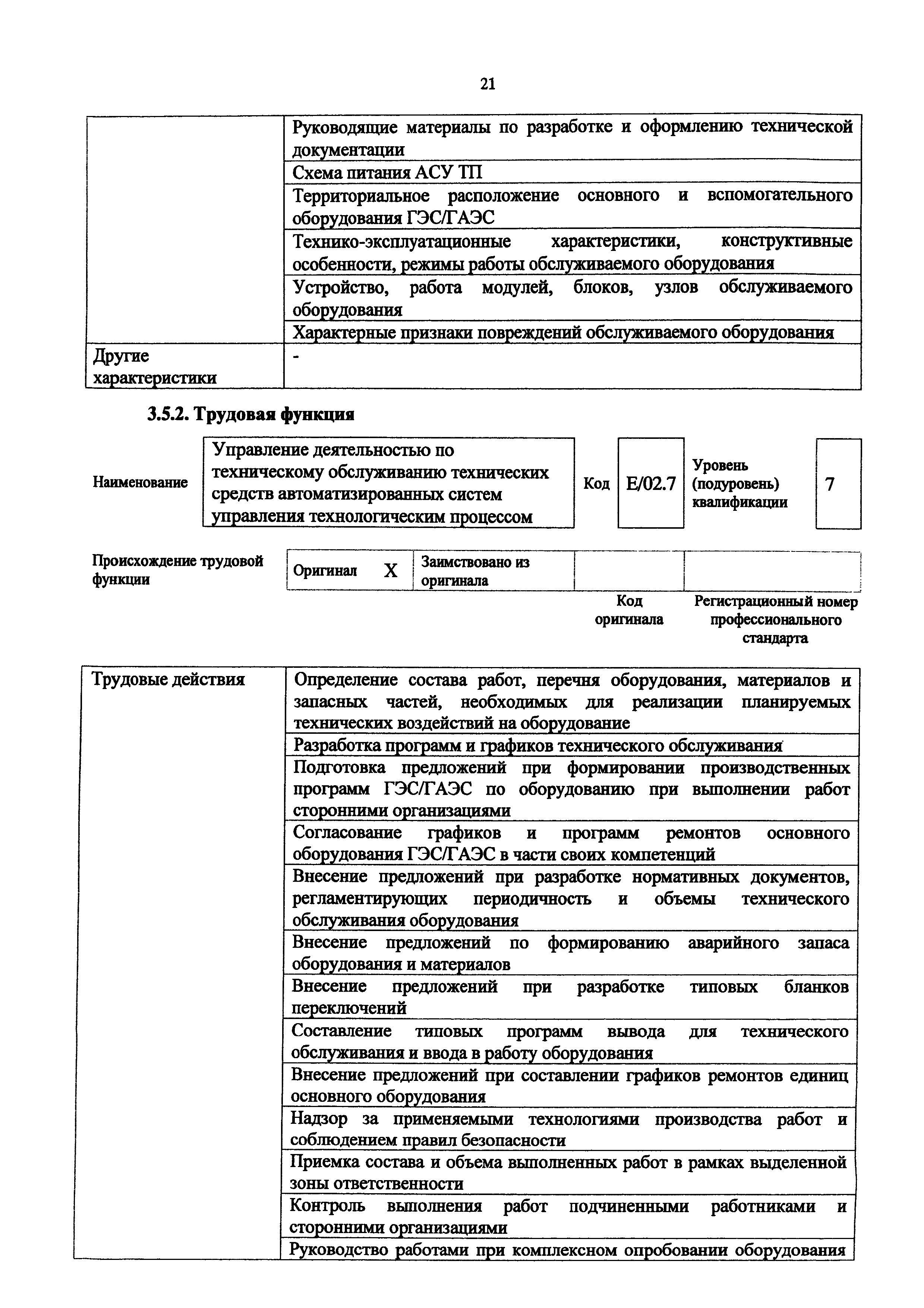 Приказ 1118н