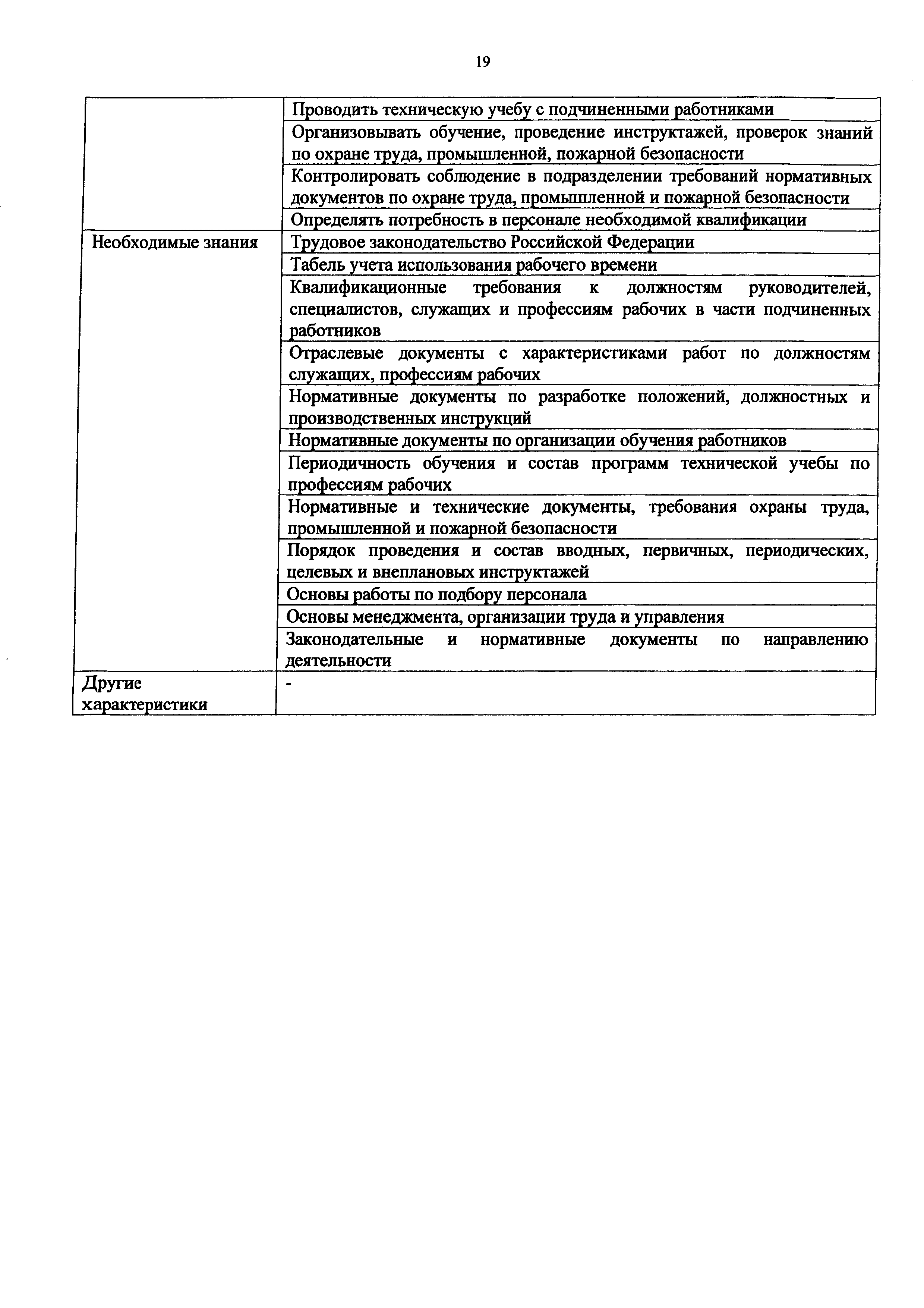 Приказ 1184н