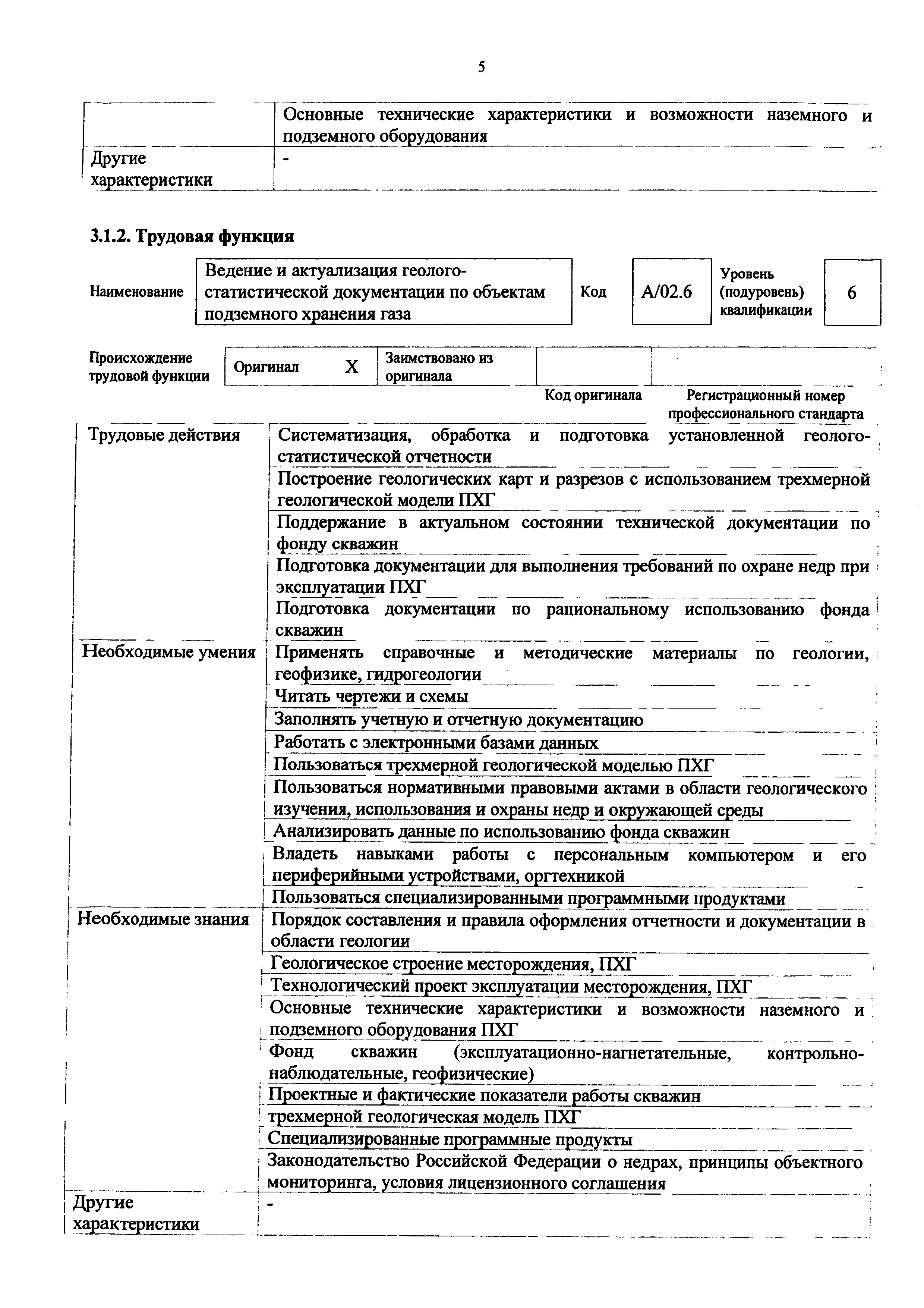Приказ 1184н