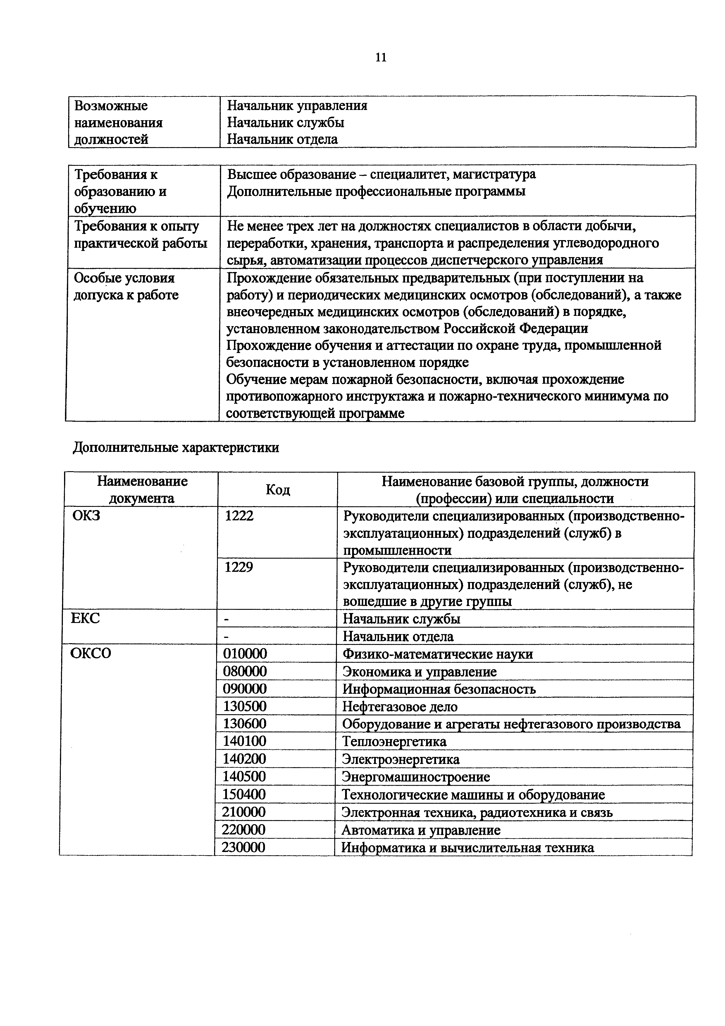 Приказ 1185н