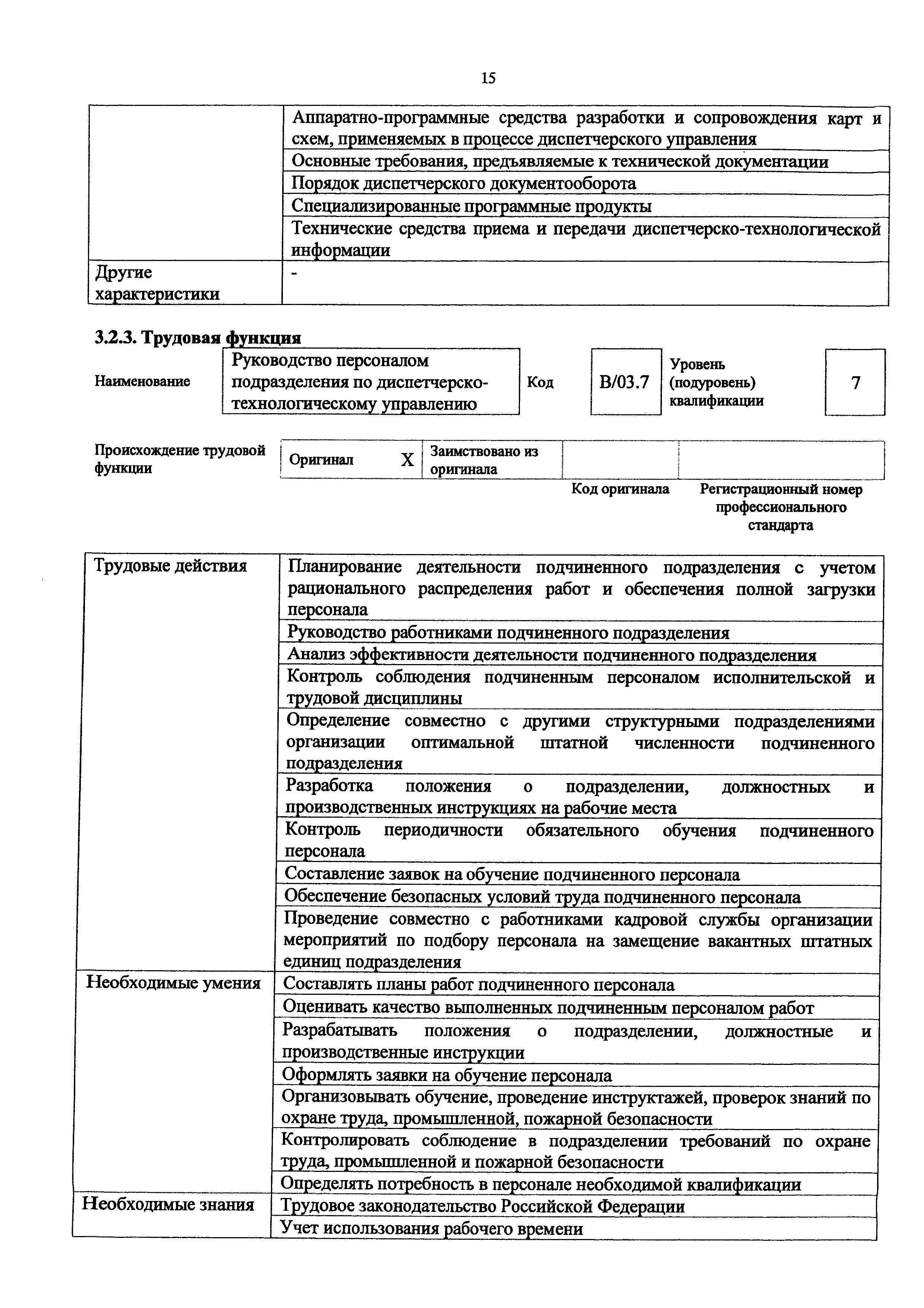 Приказ 1185н