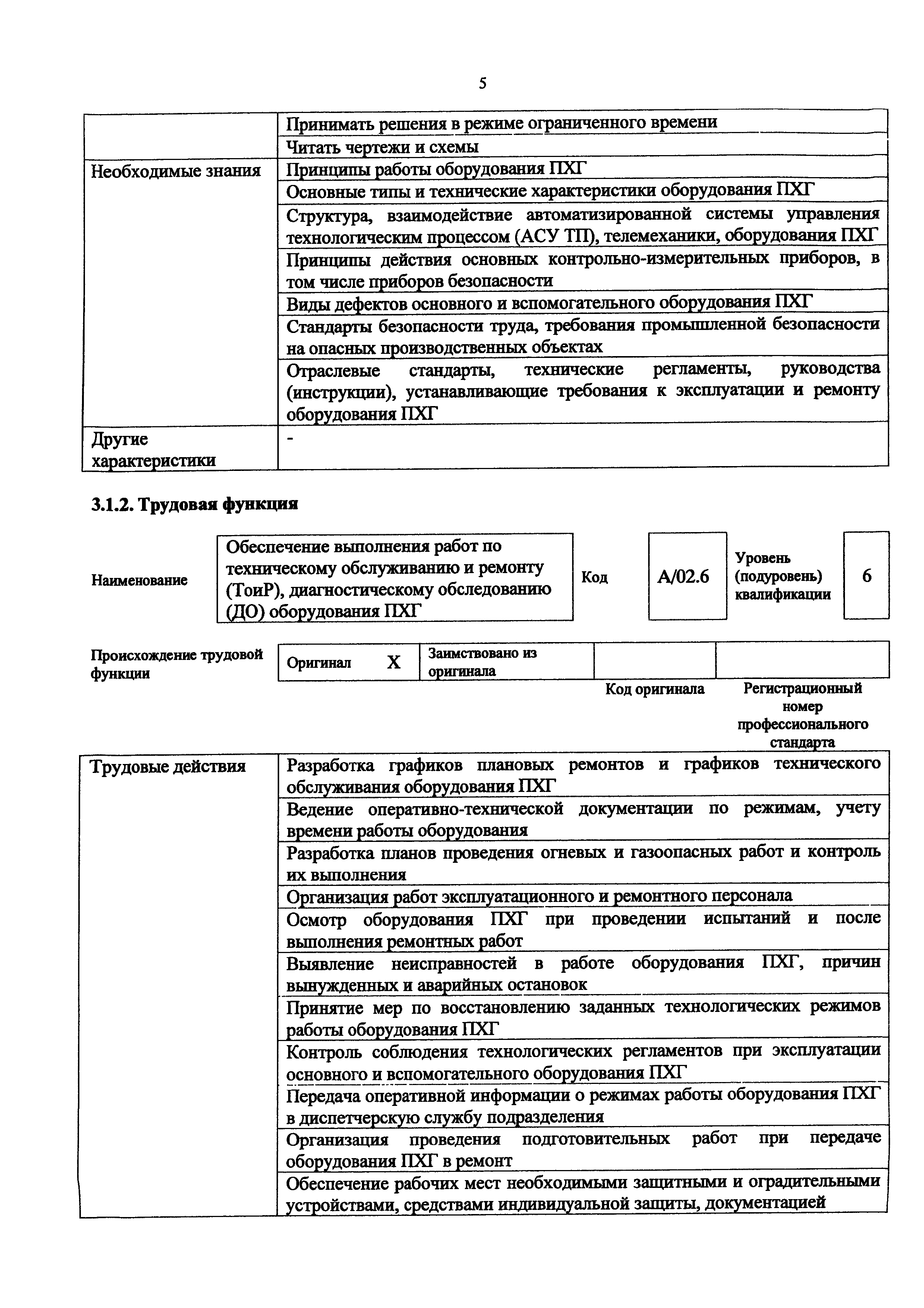 Приказ 1163н