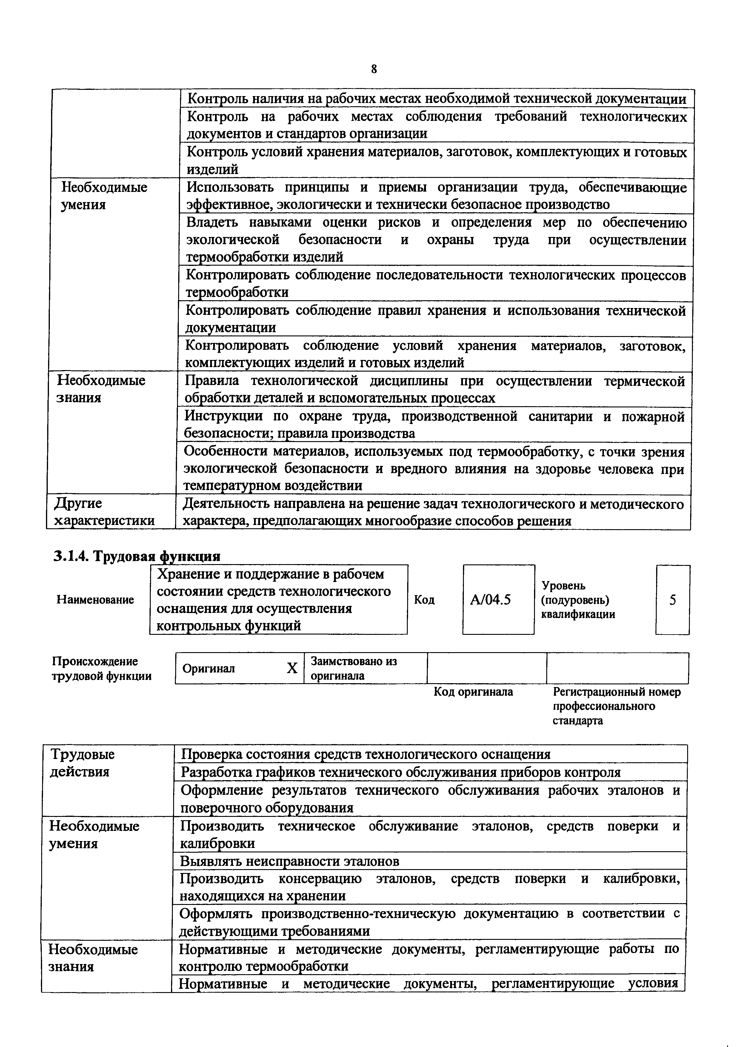 Приказ 1140н