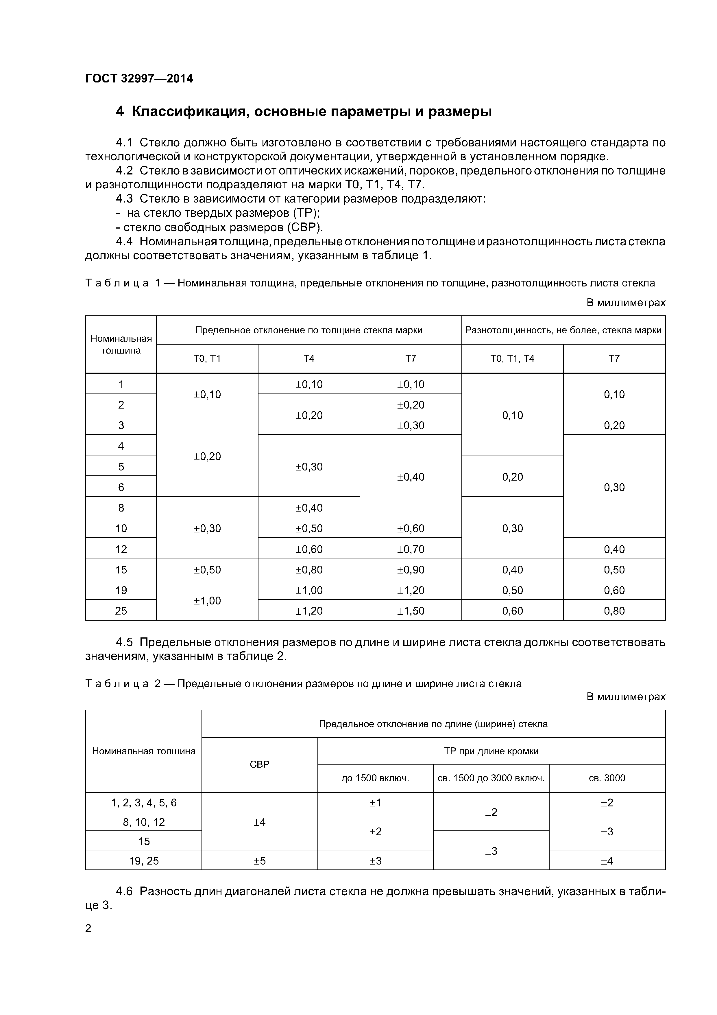 ГОСТ 32997-2014