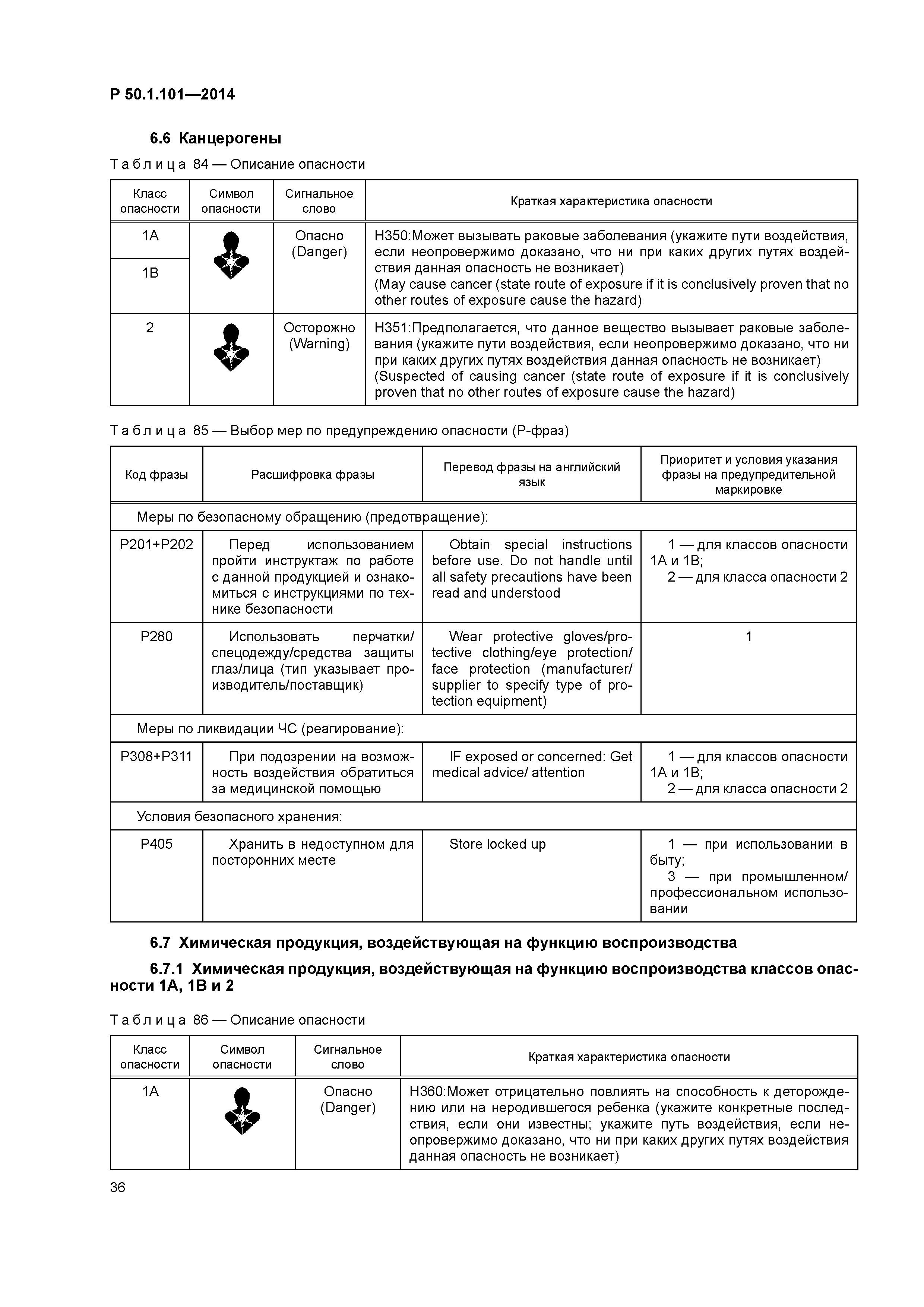 Р 50.1.101-2014