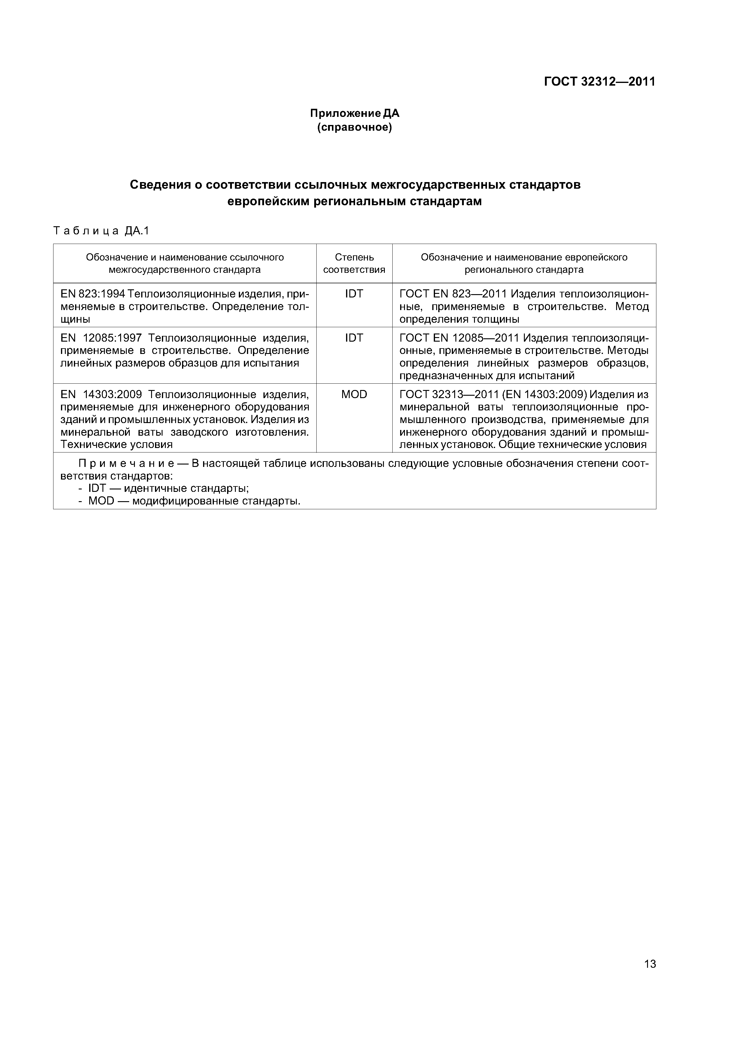 ГОСТ 32312-2011