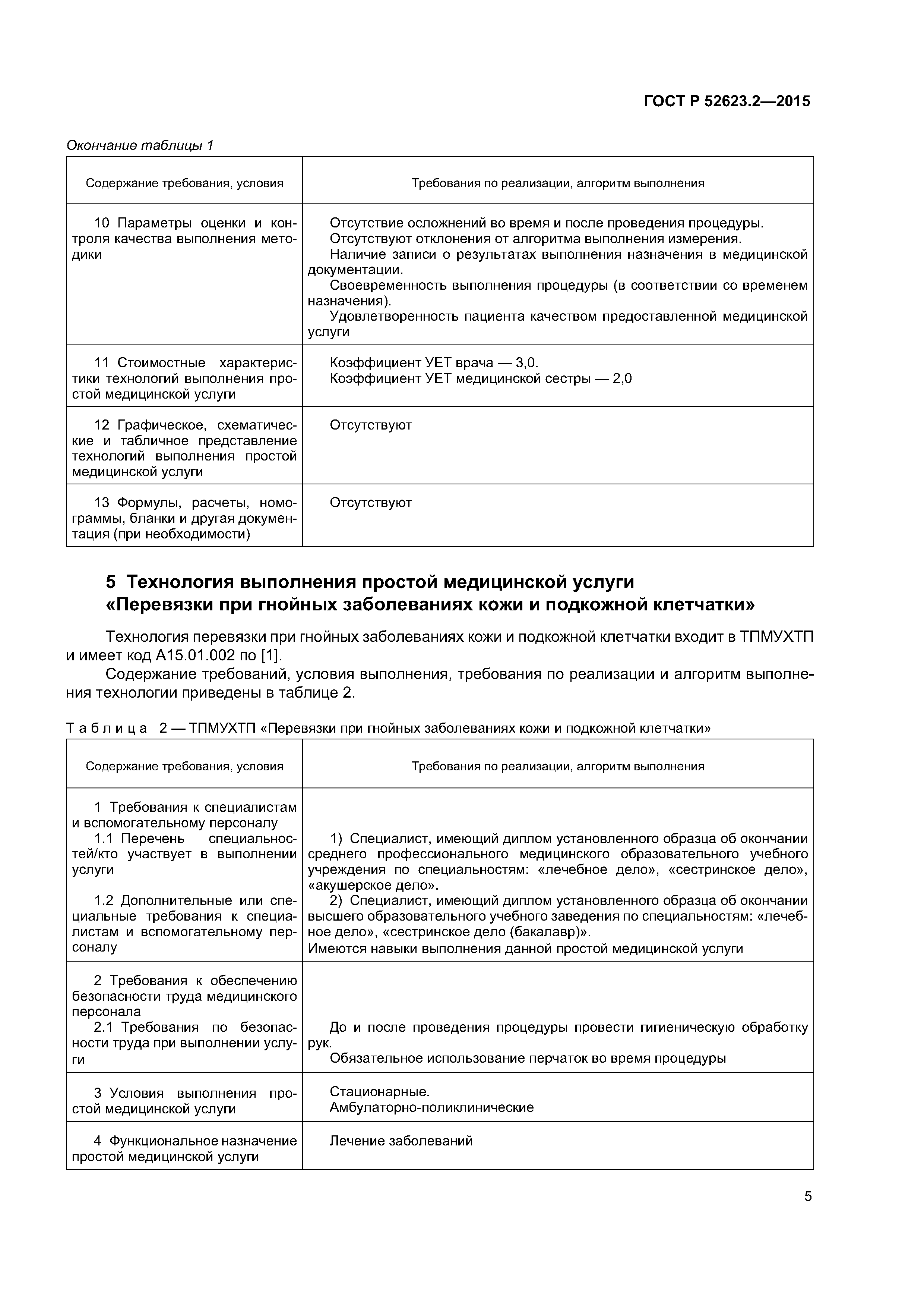 ГОСТ Р 52623.2-2015