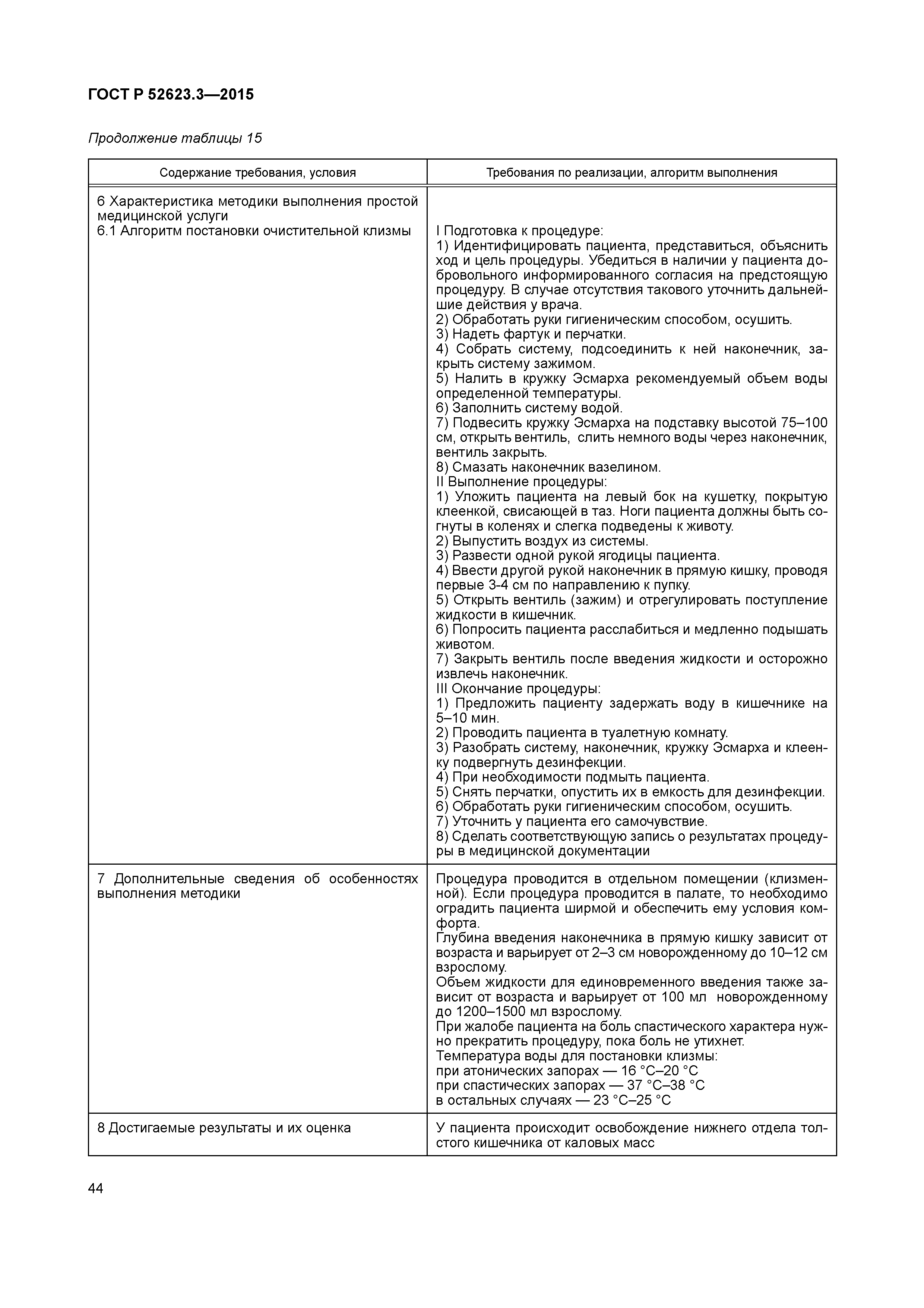 ГОСТ Р 52623.3-2015