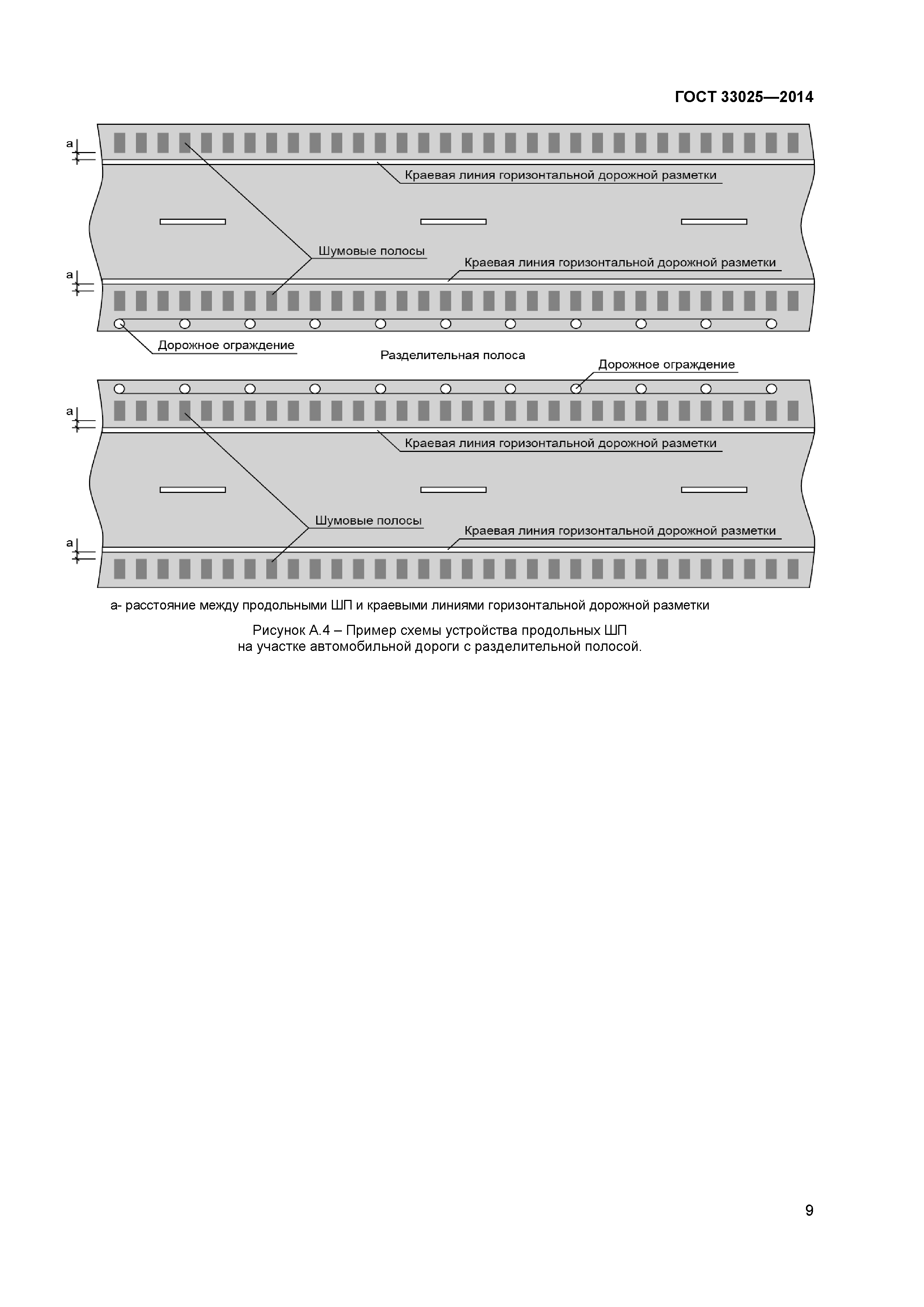 ГОСТ 33025-2014
