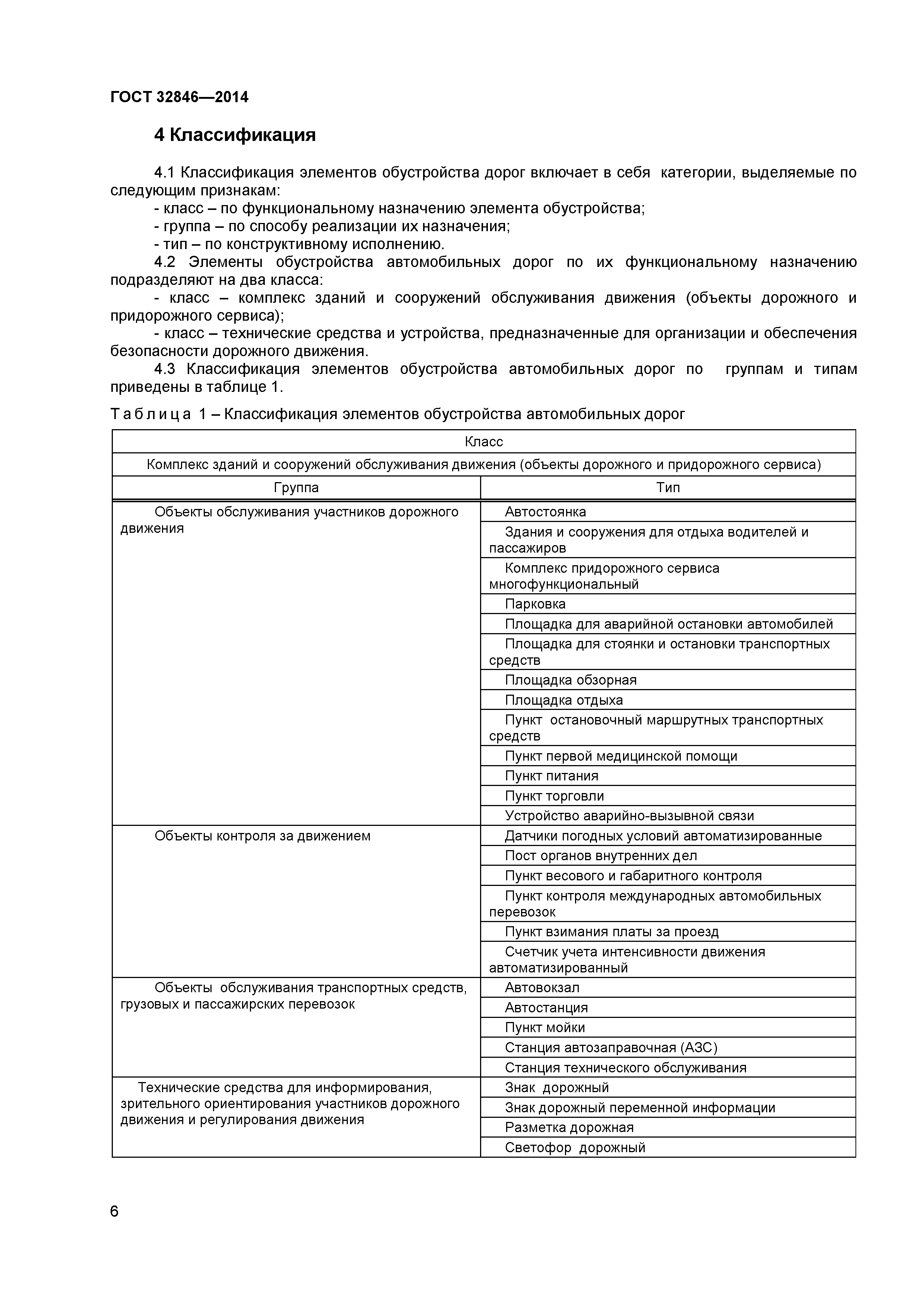 ГОСТ 32846-2014