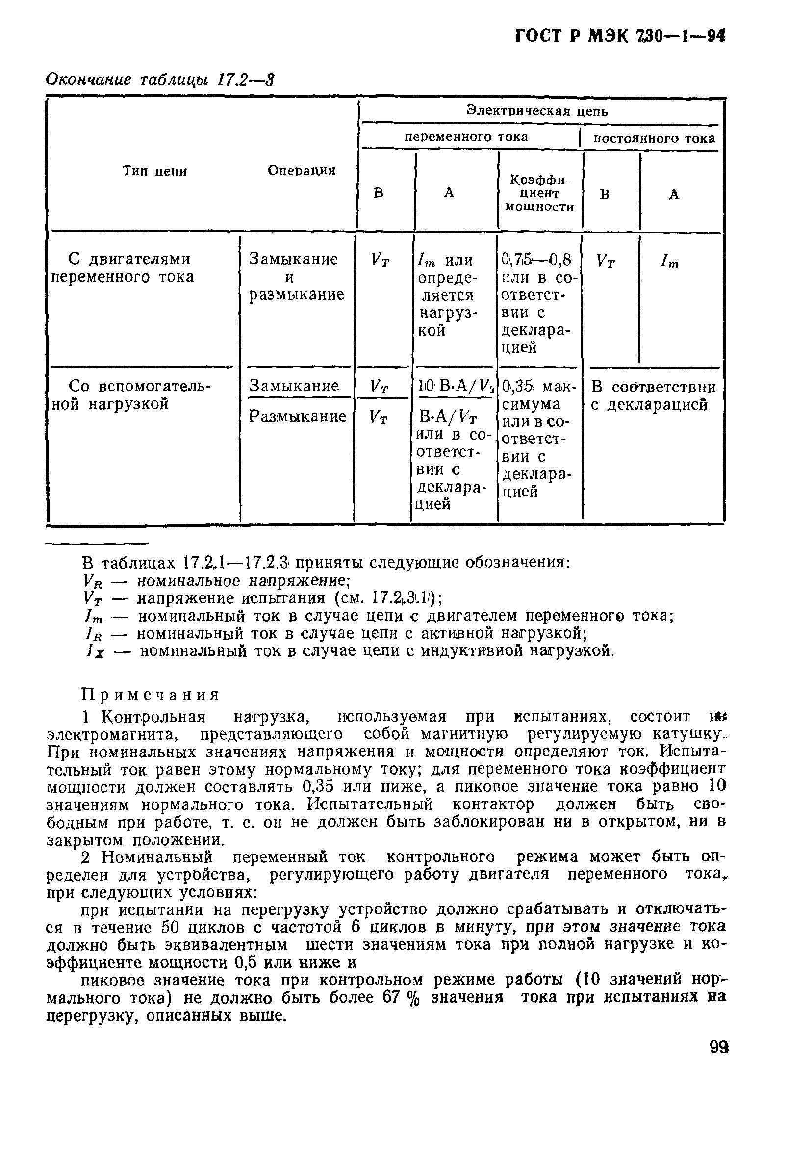 ГОСТ Р МЭК 730-1-94