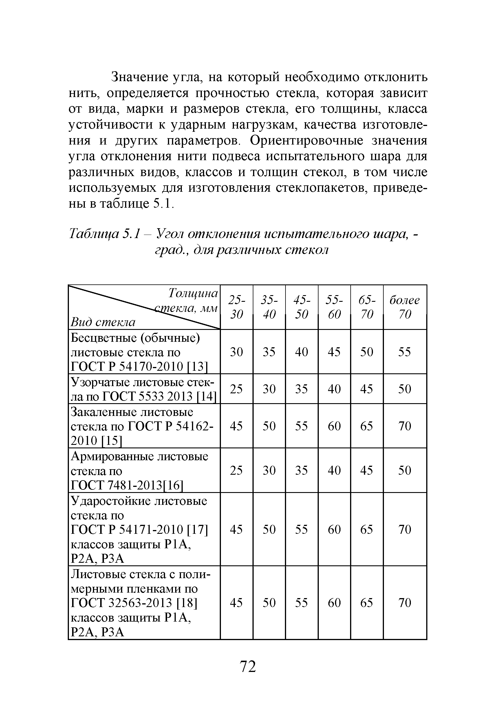 Р 78.36.044-2014