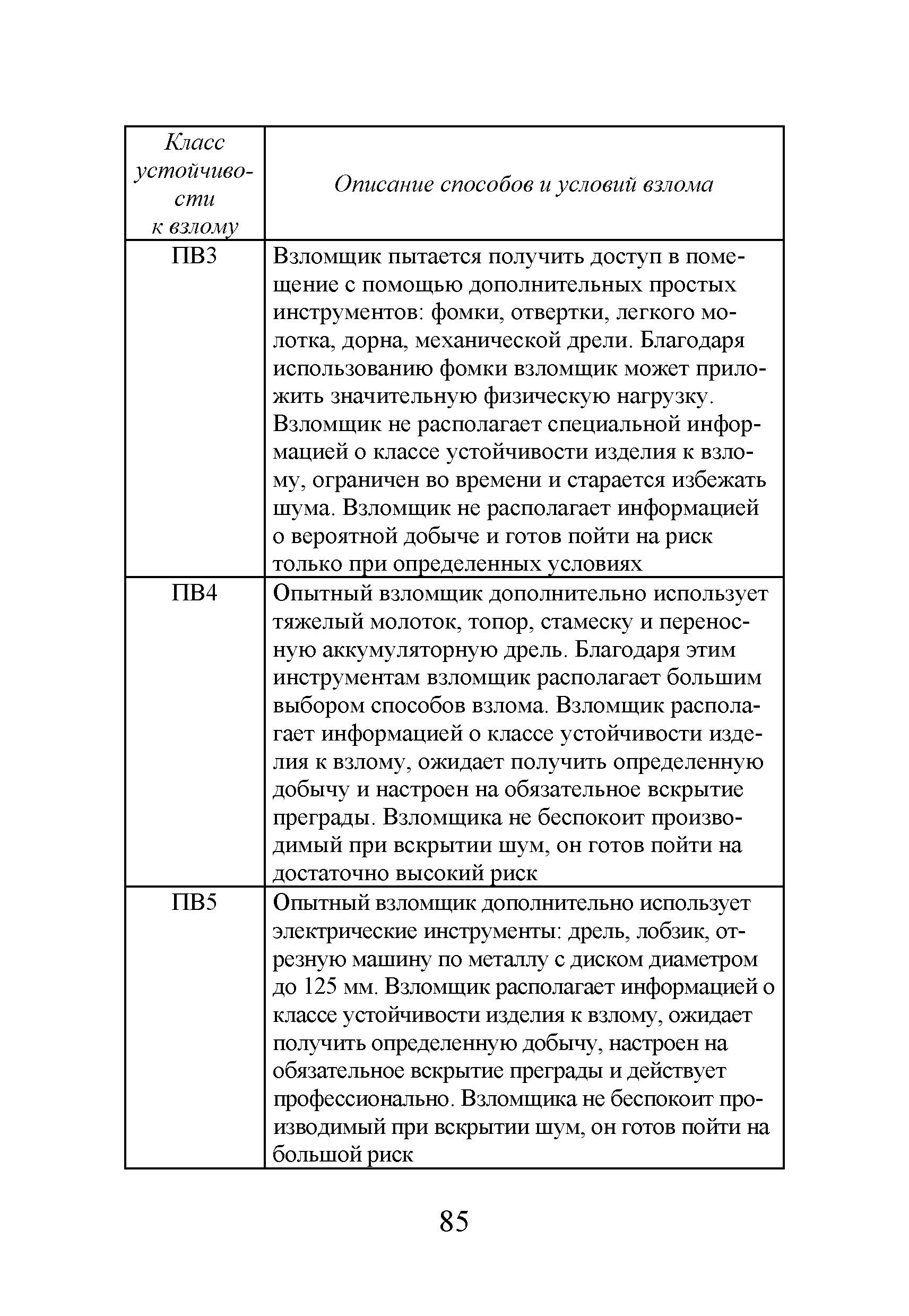 Р 78.36.044-2014