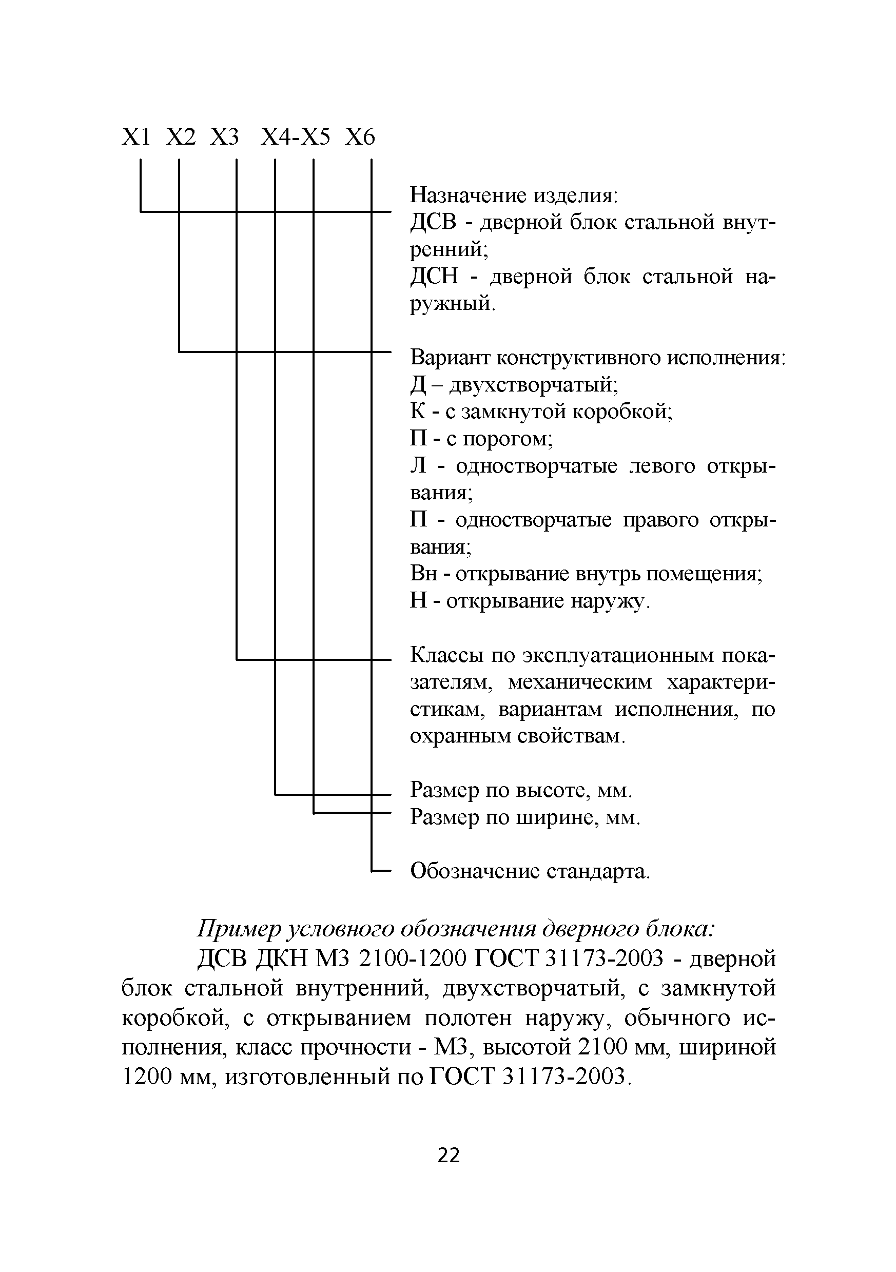 Р 78.36.043-2014