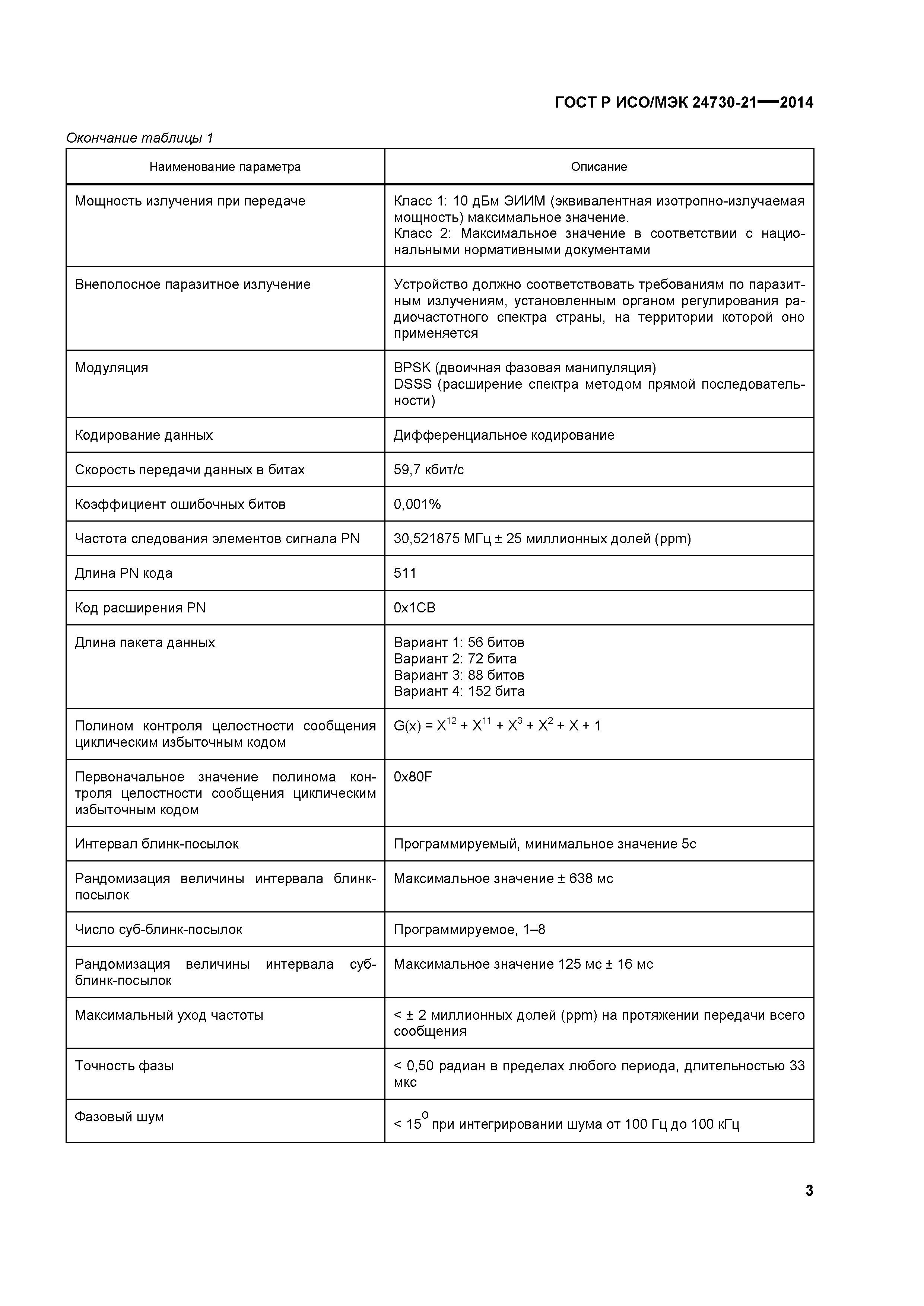 ГОСТ Р ИСО/МЭК 24730-21-2014