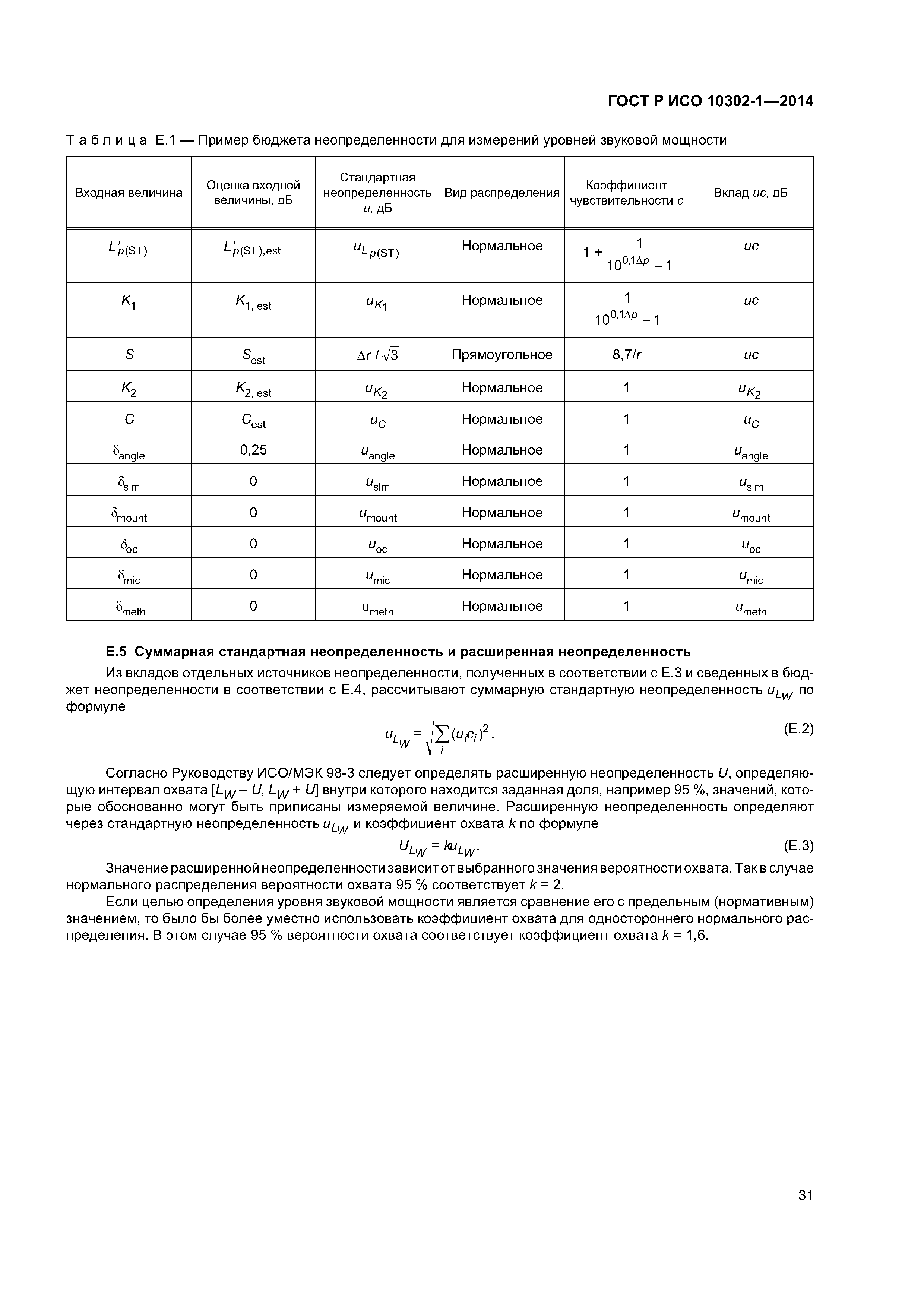 ГОСТ Р ИСО 10302-1-2014