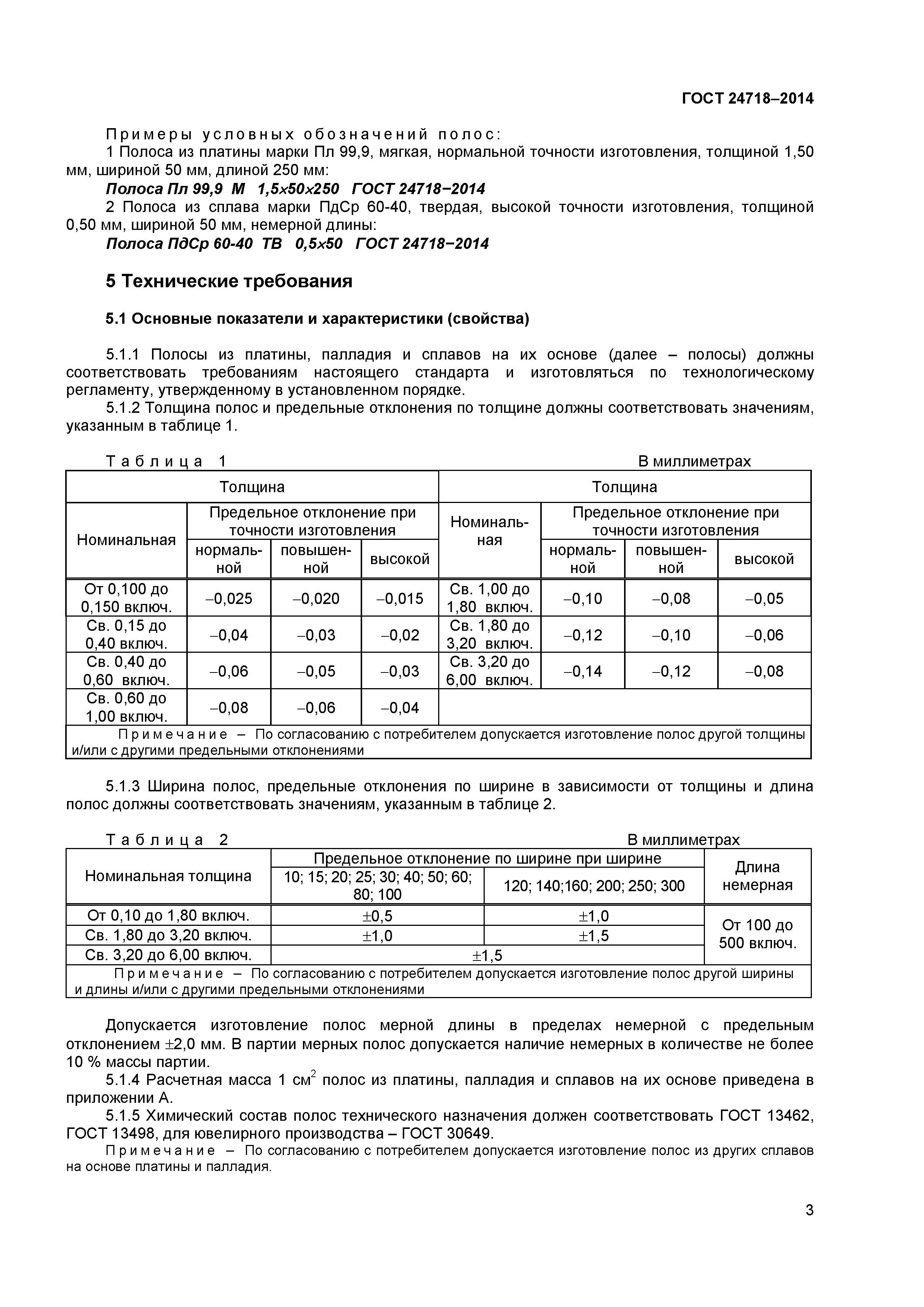 ГОСТ 24718-2014