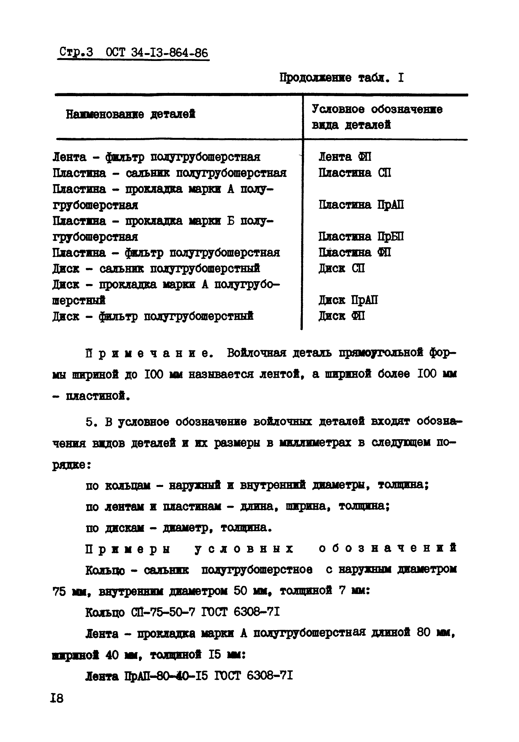 ОСТ 34-13-864-86