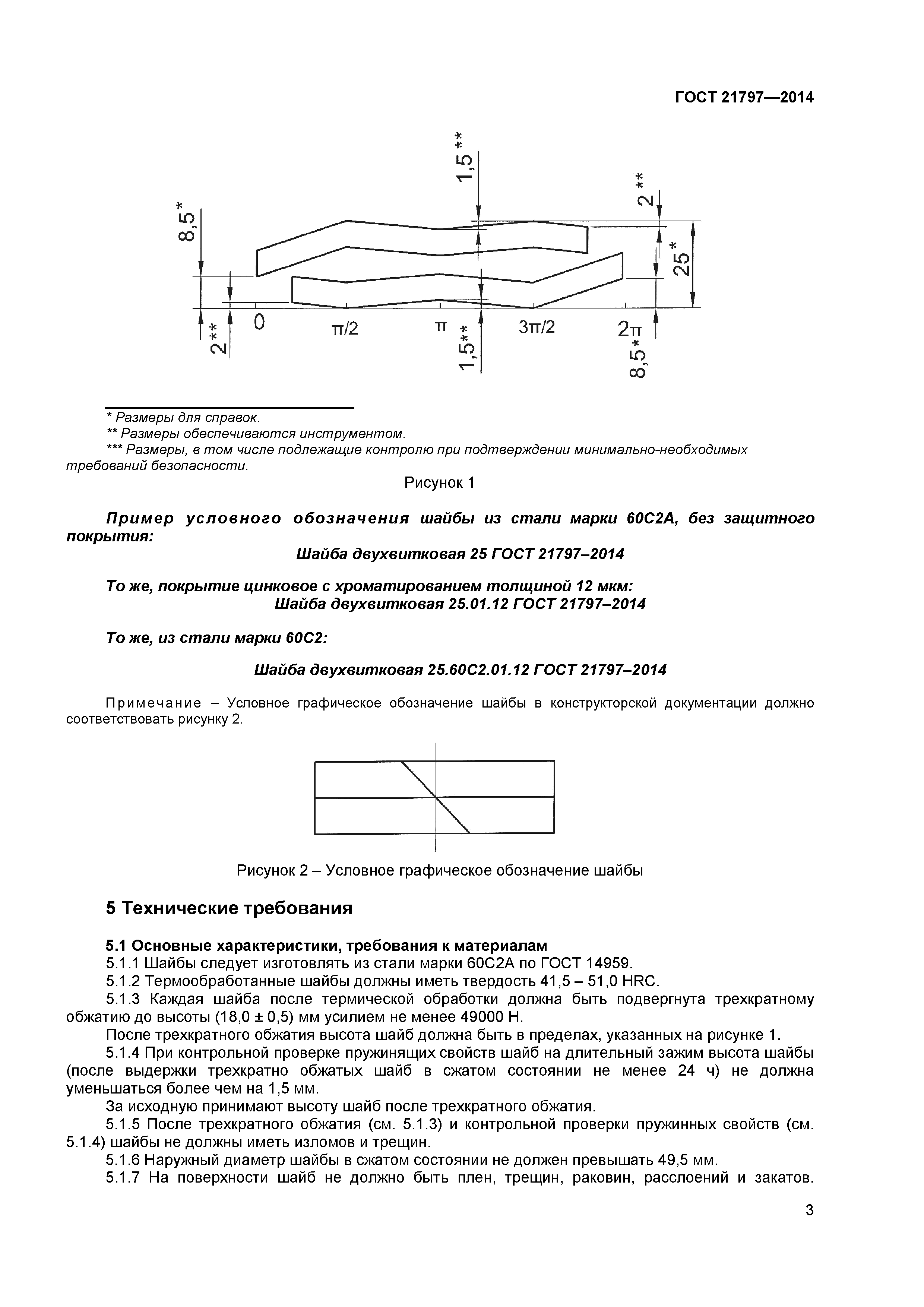 ГОСТ 21797-2014