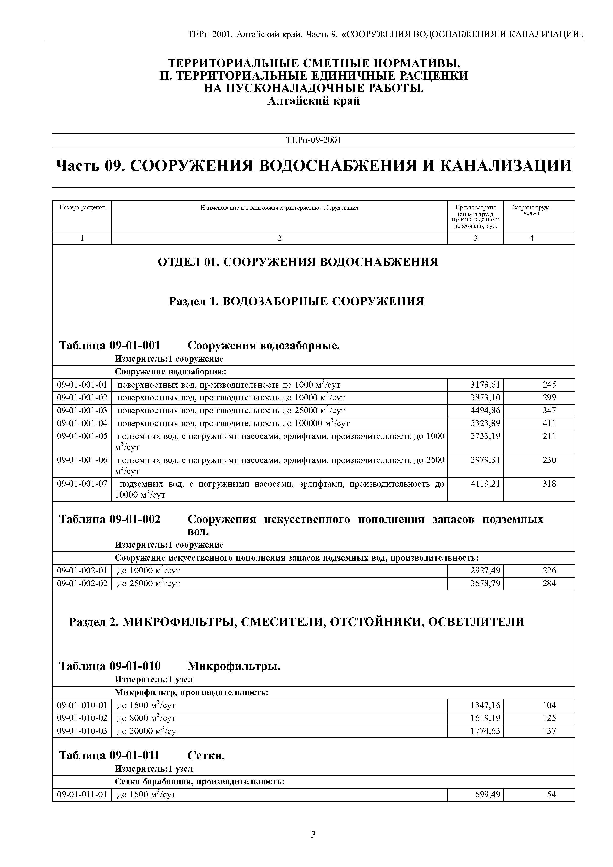 ТЕРп Алтайский край 81-05-09-2001