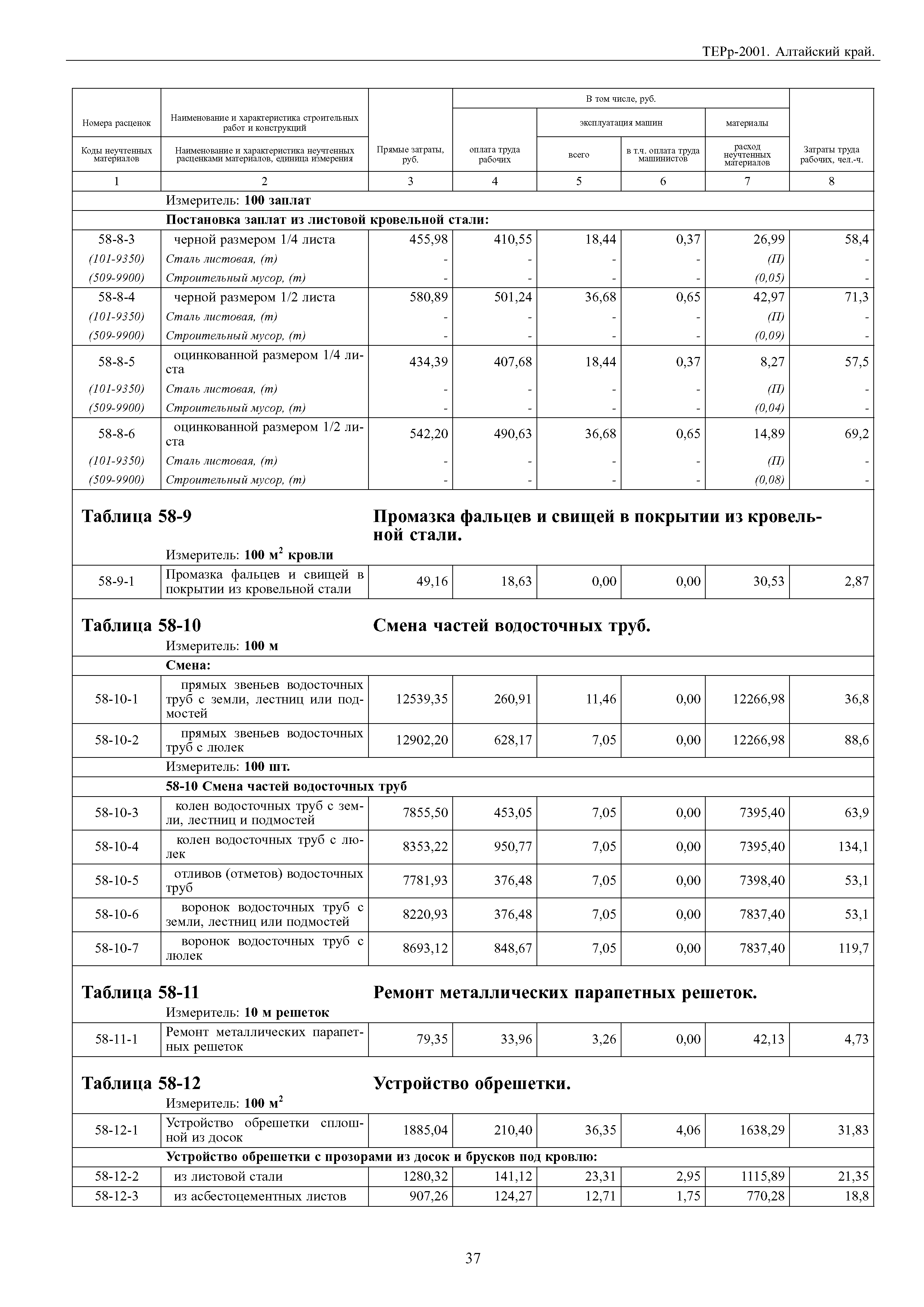 ТЕРр Алтайский край 2001
