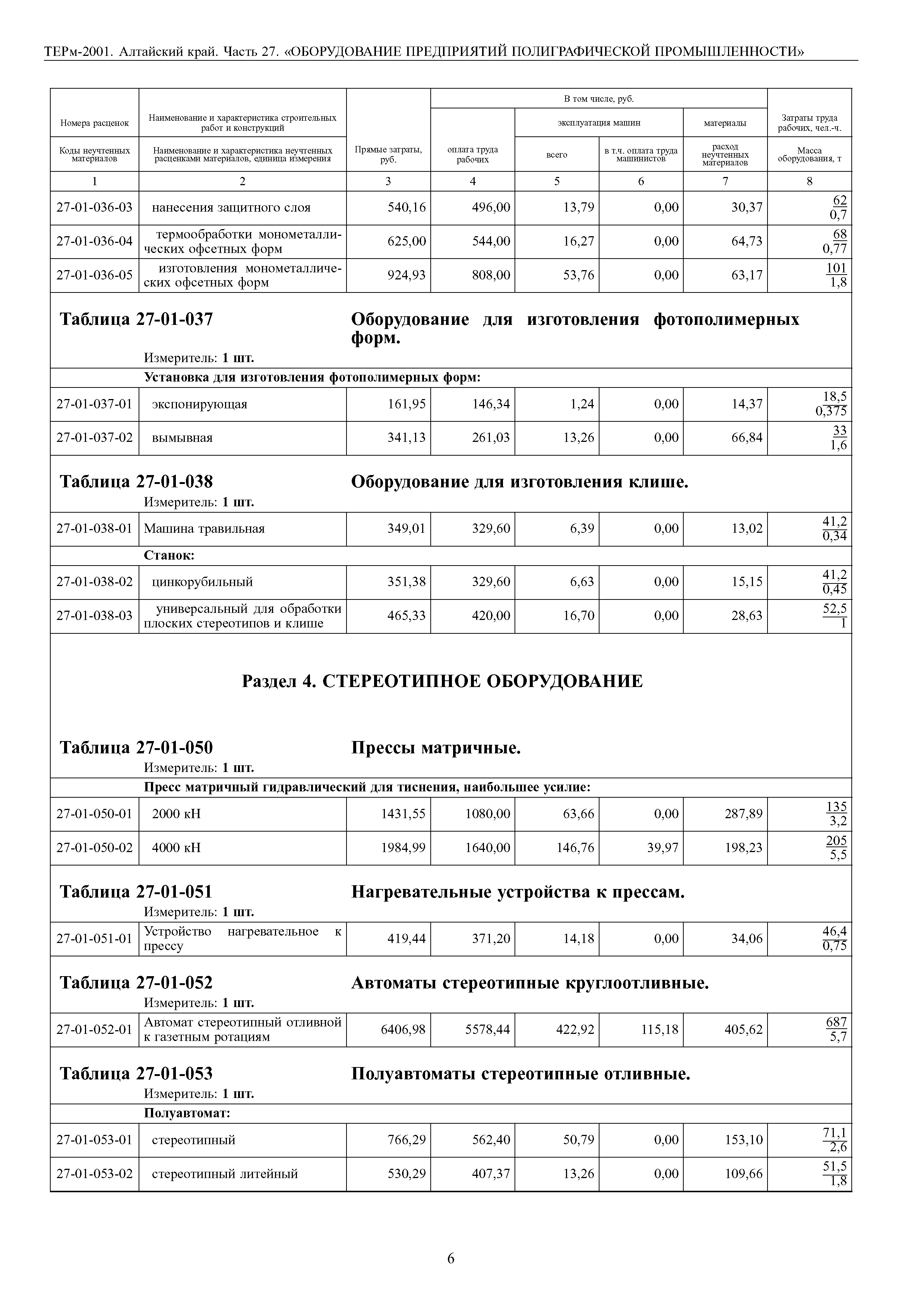 ТЕРм Алтайский край 81-03-27-2001