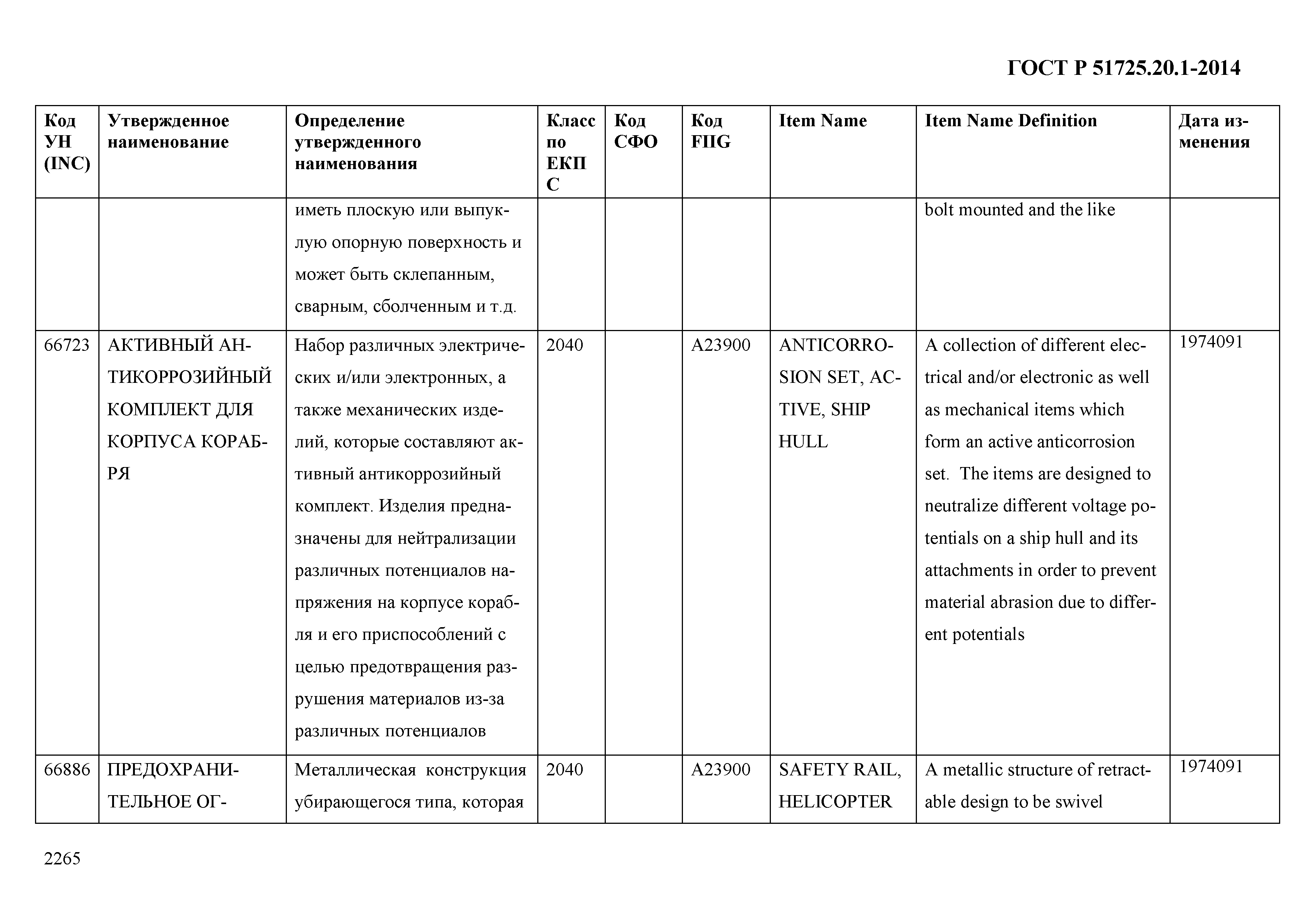 ГОСТ Р 51725.20.1-2014