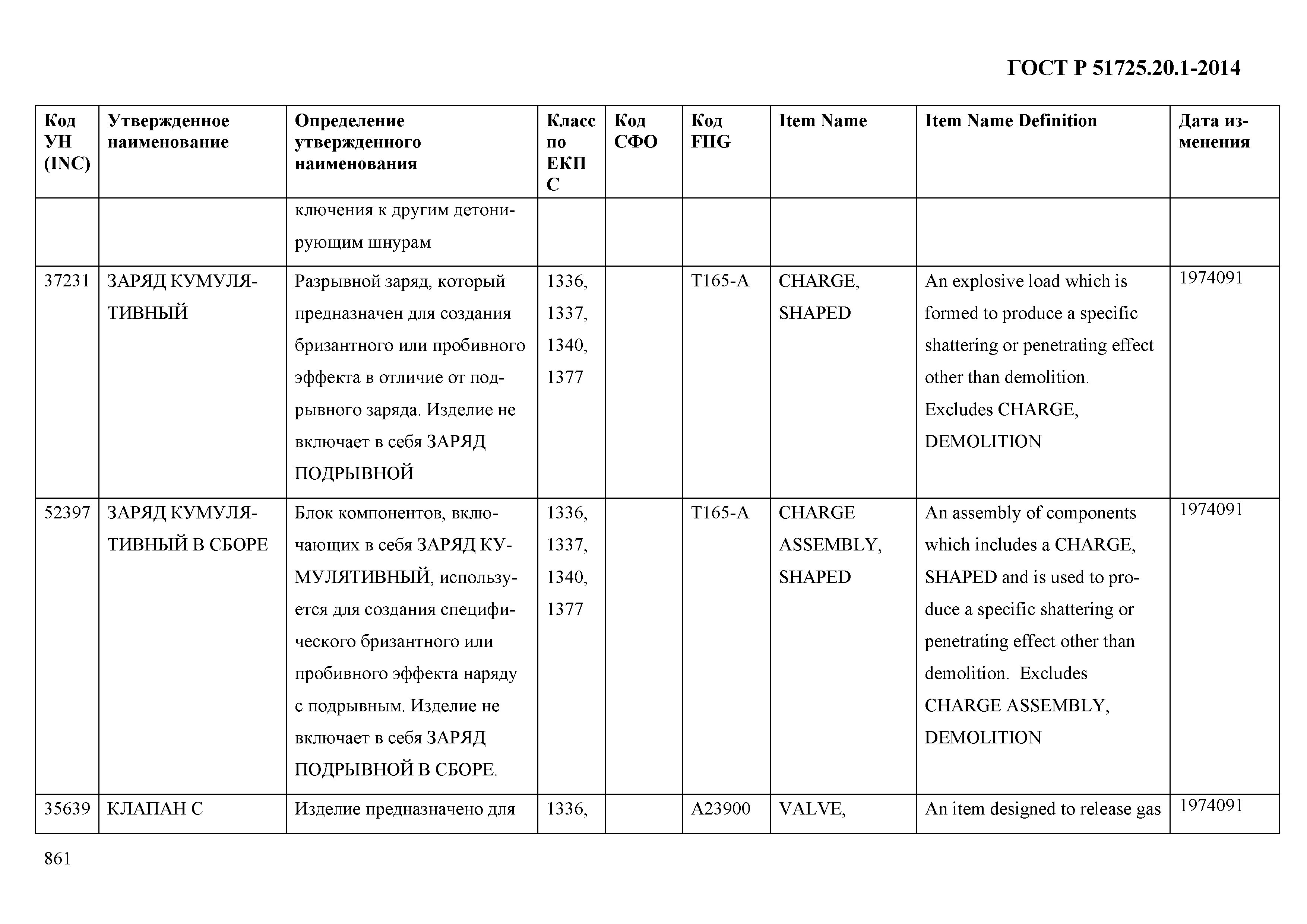 ГОСТ Р 51725.20.1-2014