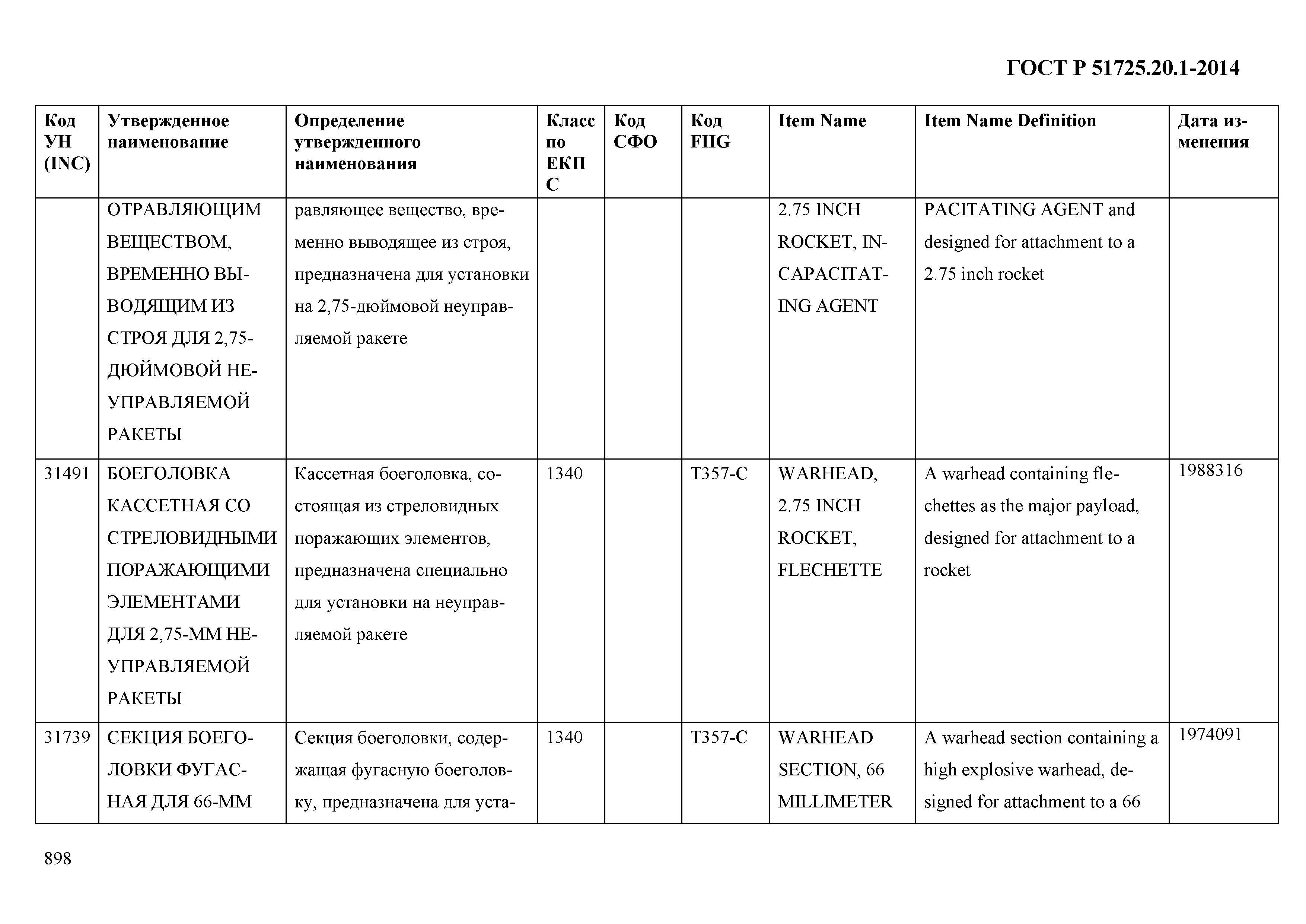 ГОСТ Р 51725.20.1-2014