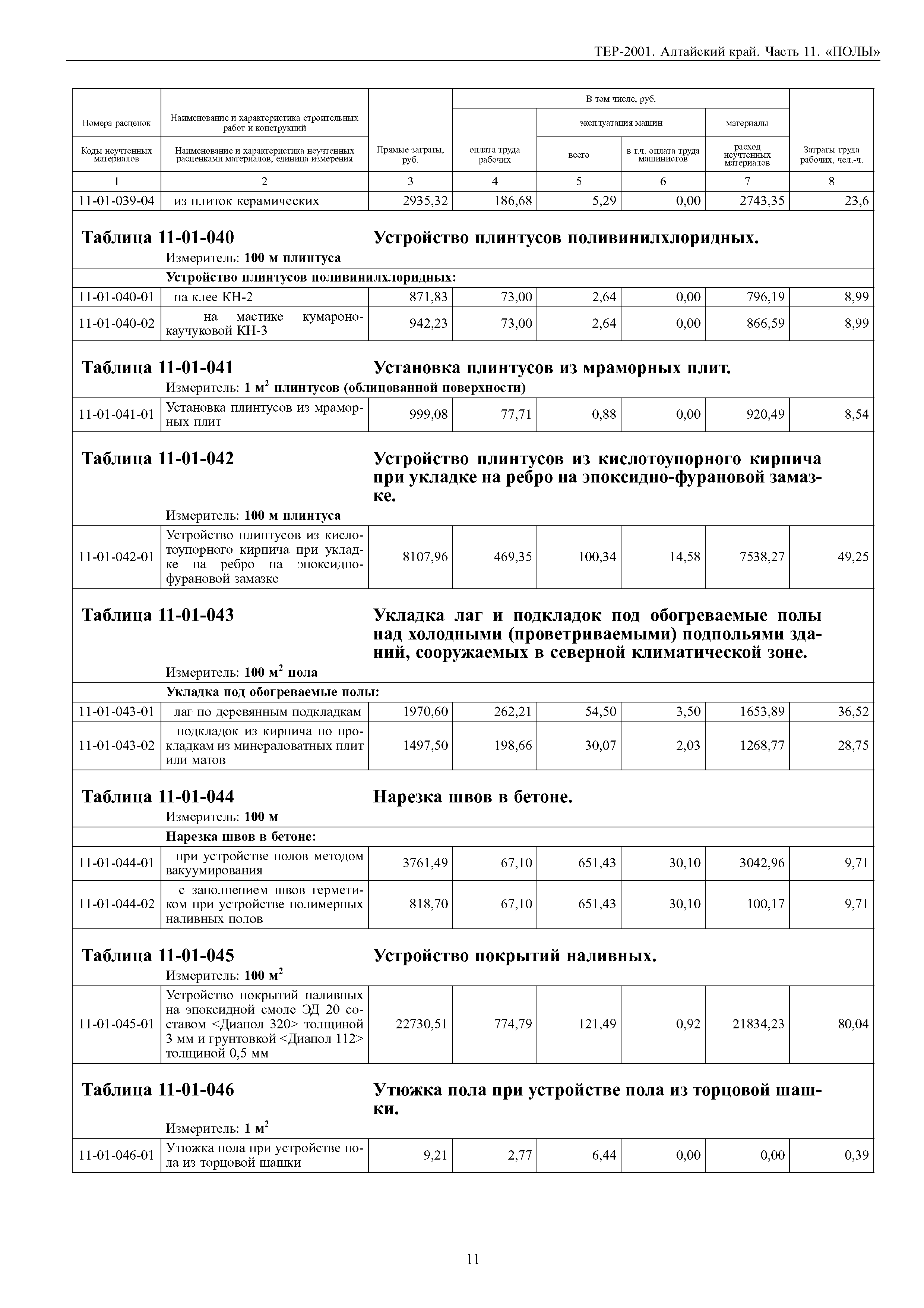 ТЕР Алтайский край 2001-11