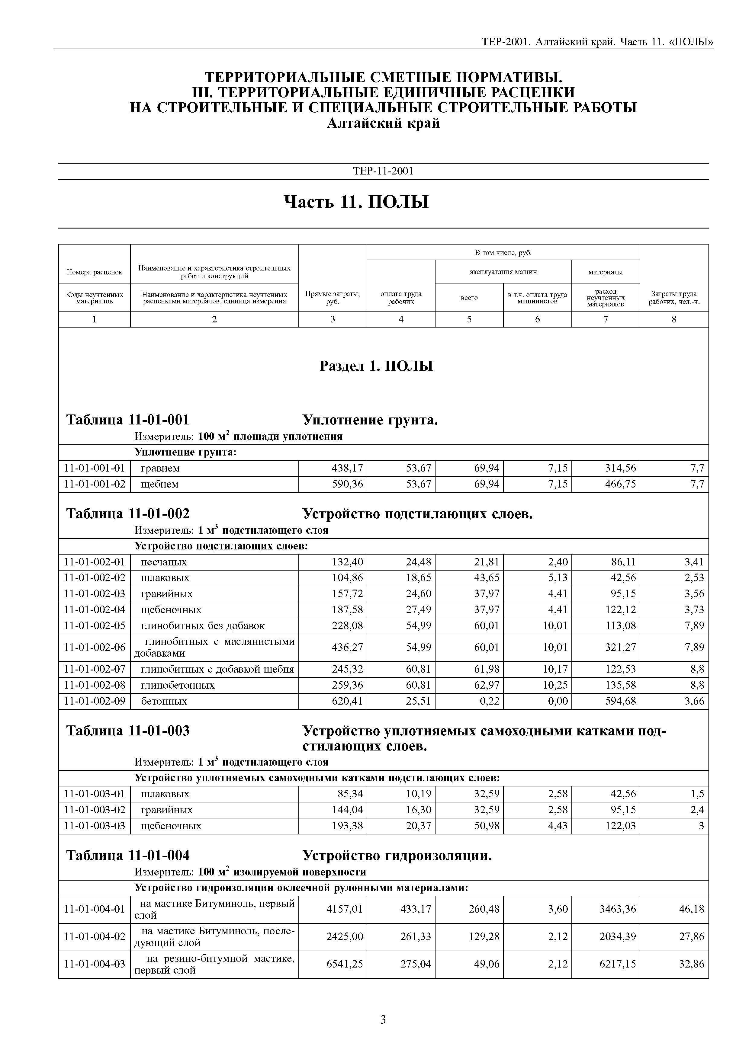 ТЕР Алтайский край 2001-11