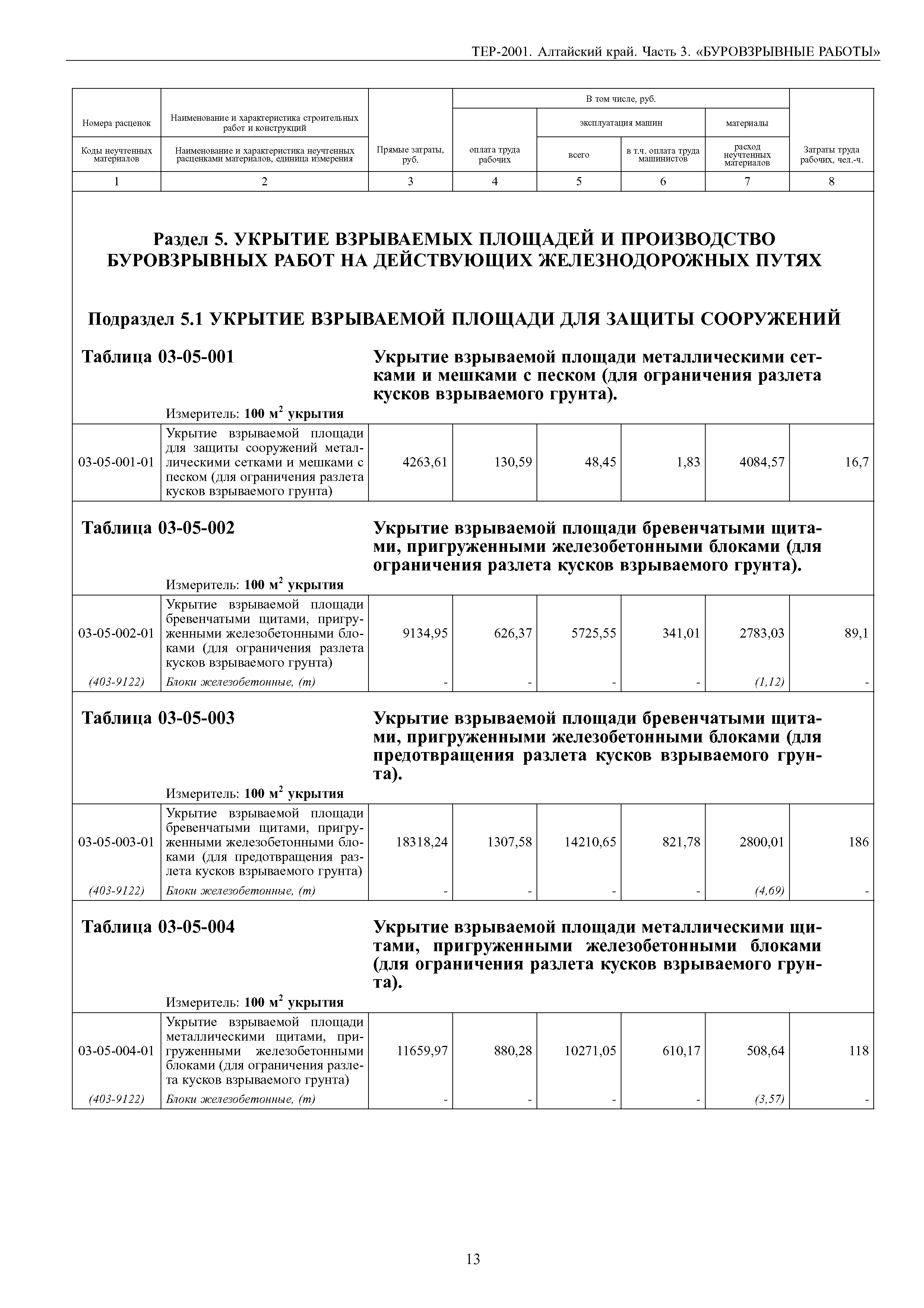 ТЕР Алтайский край 2001-03
