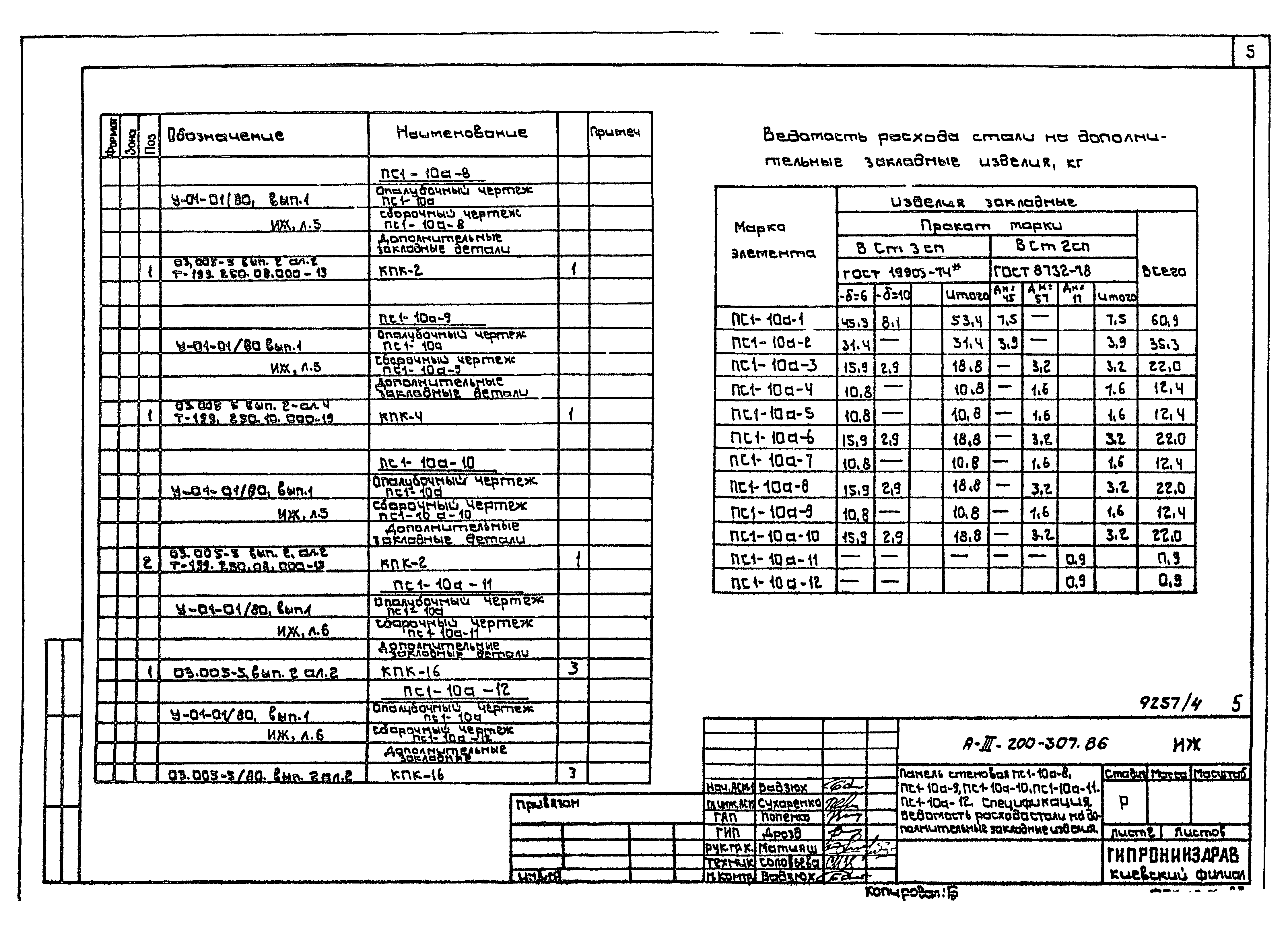 Типовой проект А-III-200-307.86