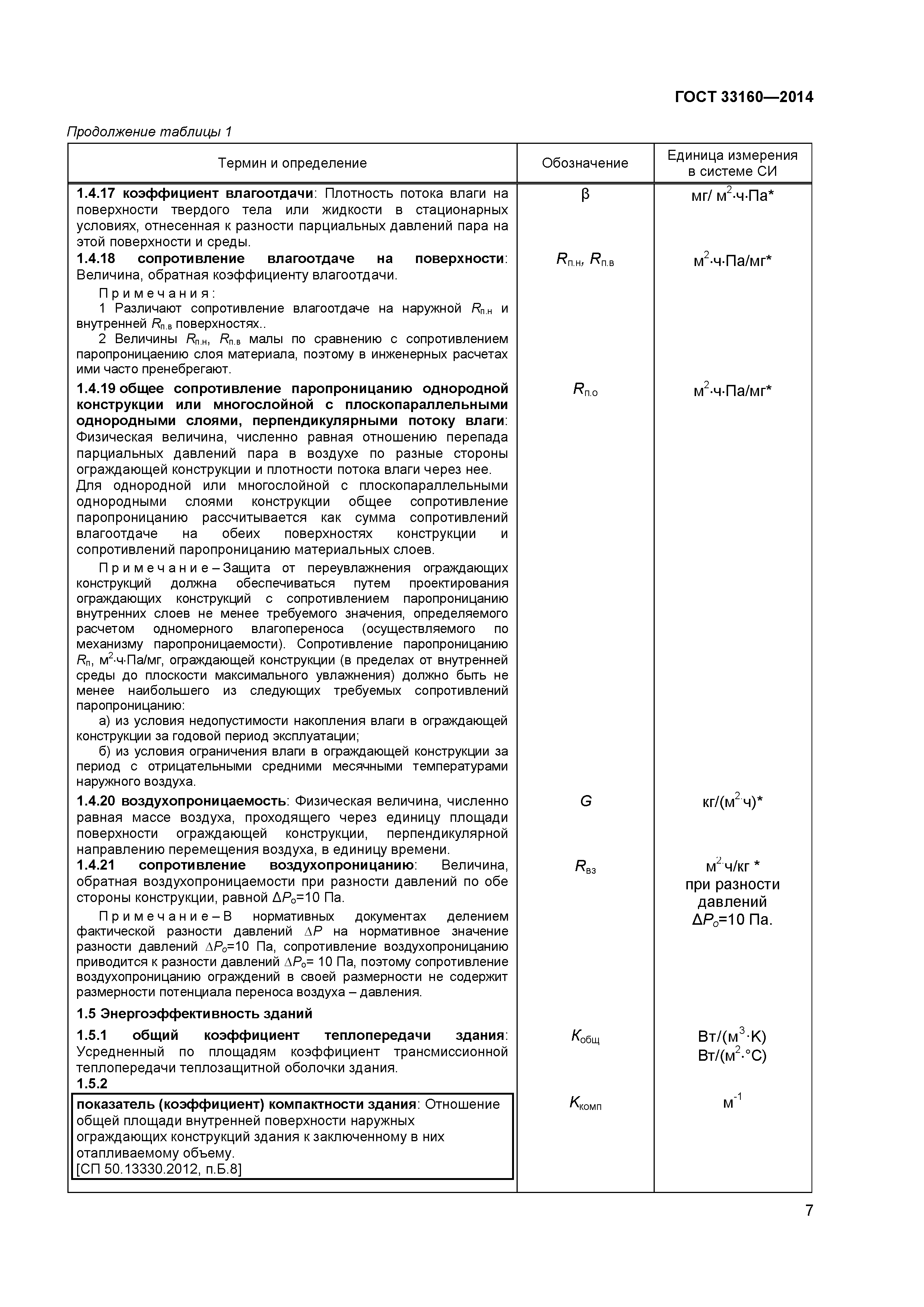 ГОСТ 33160-2014