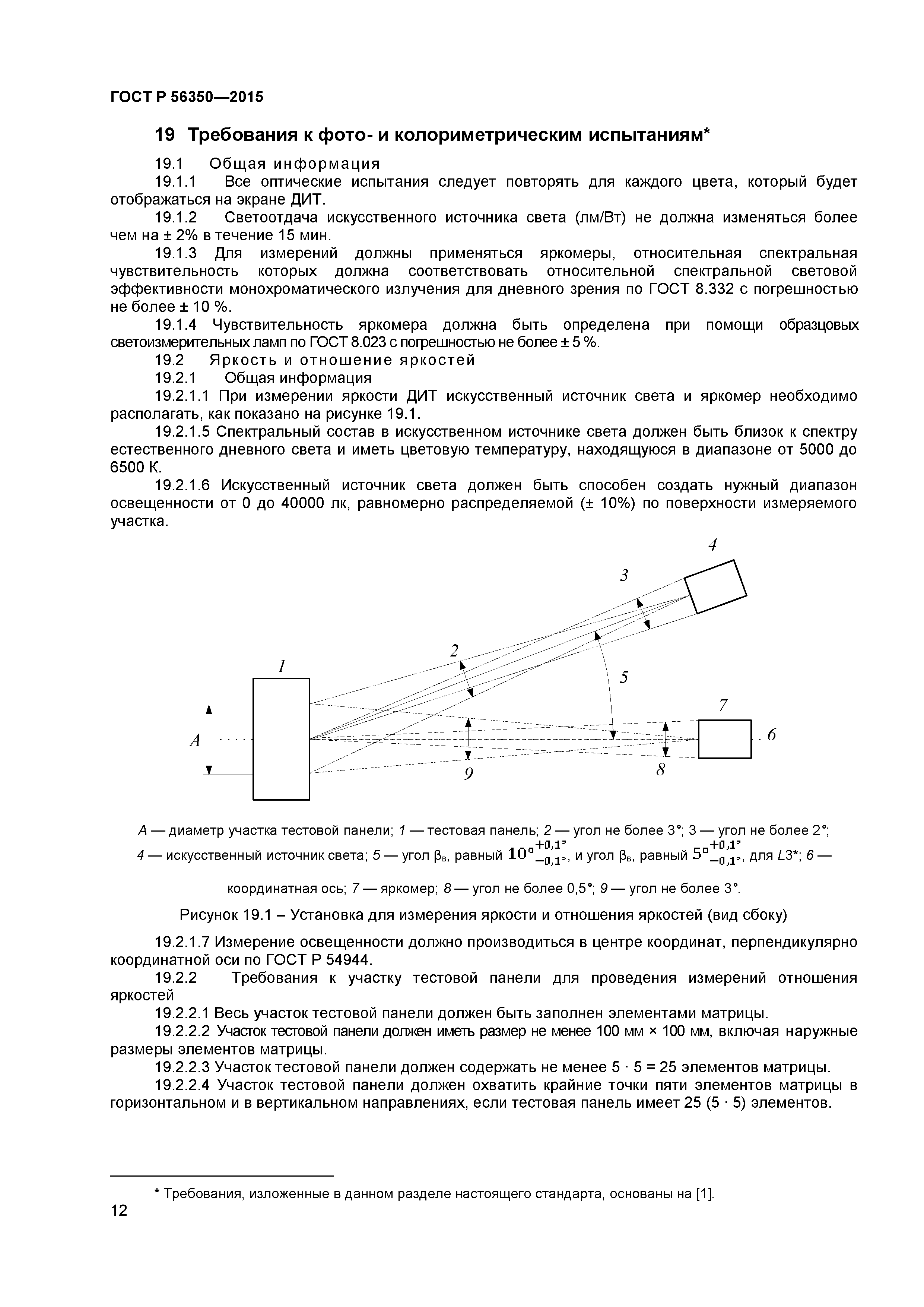 ГОСТ Р 56350-2015