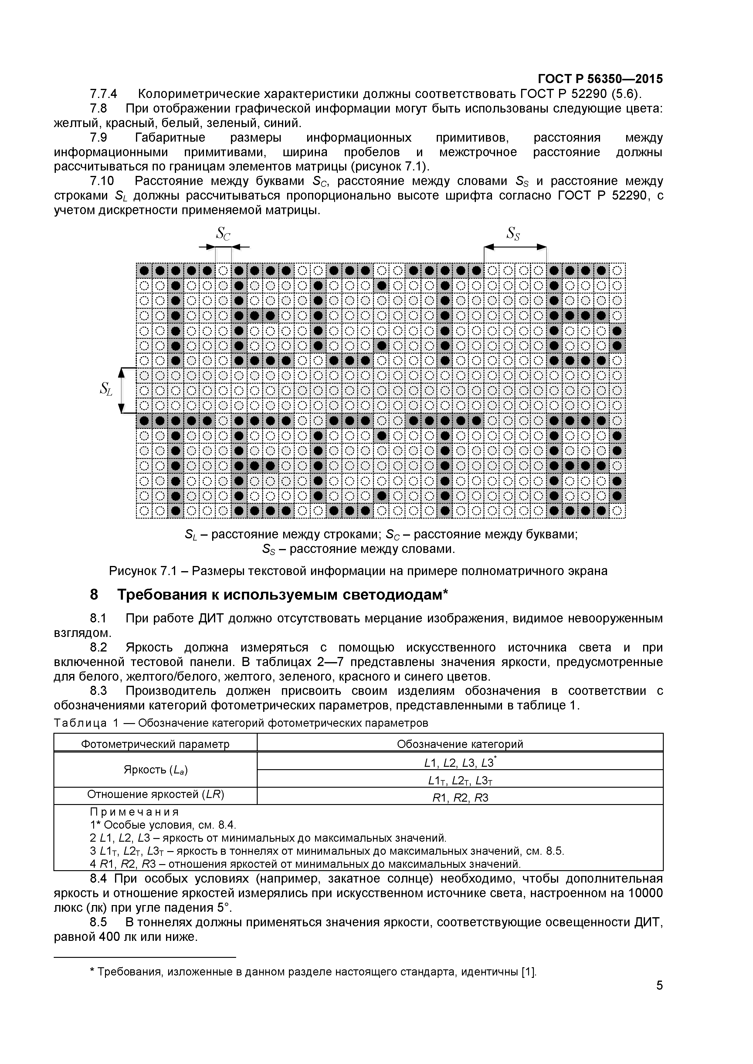ГОСТ Р 56350-2015