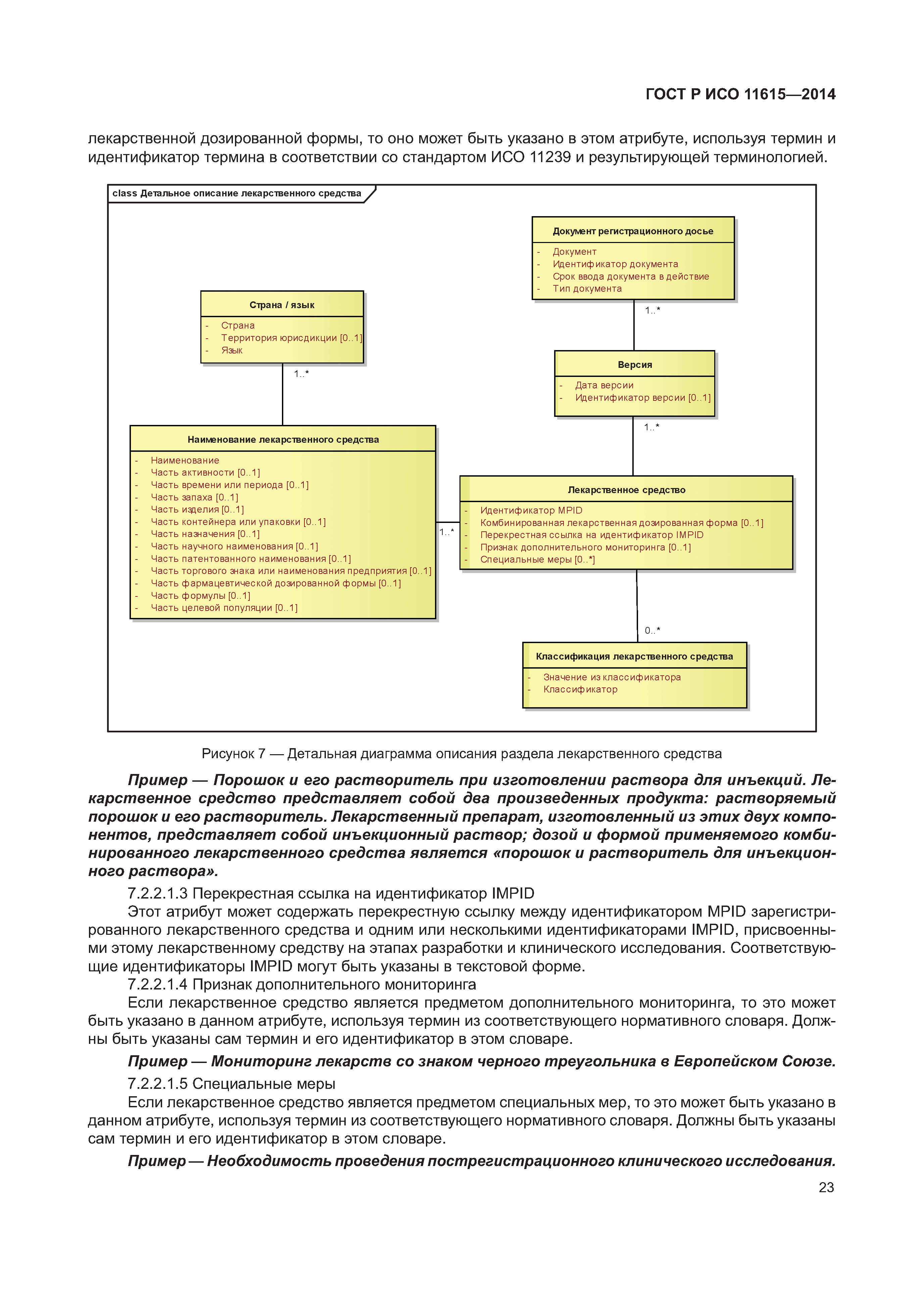 ГОСТ Р ИСО 11615-2014