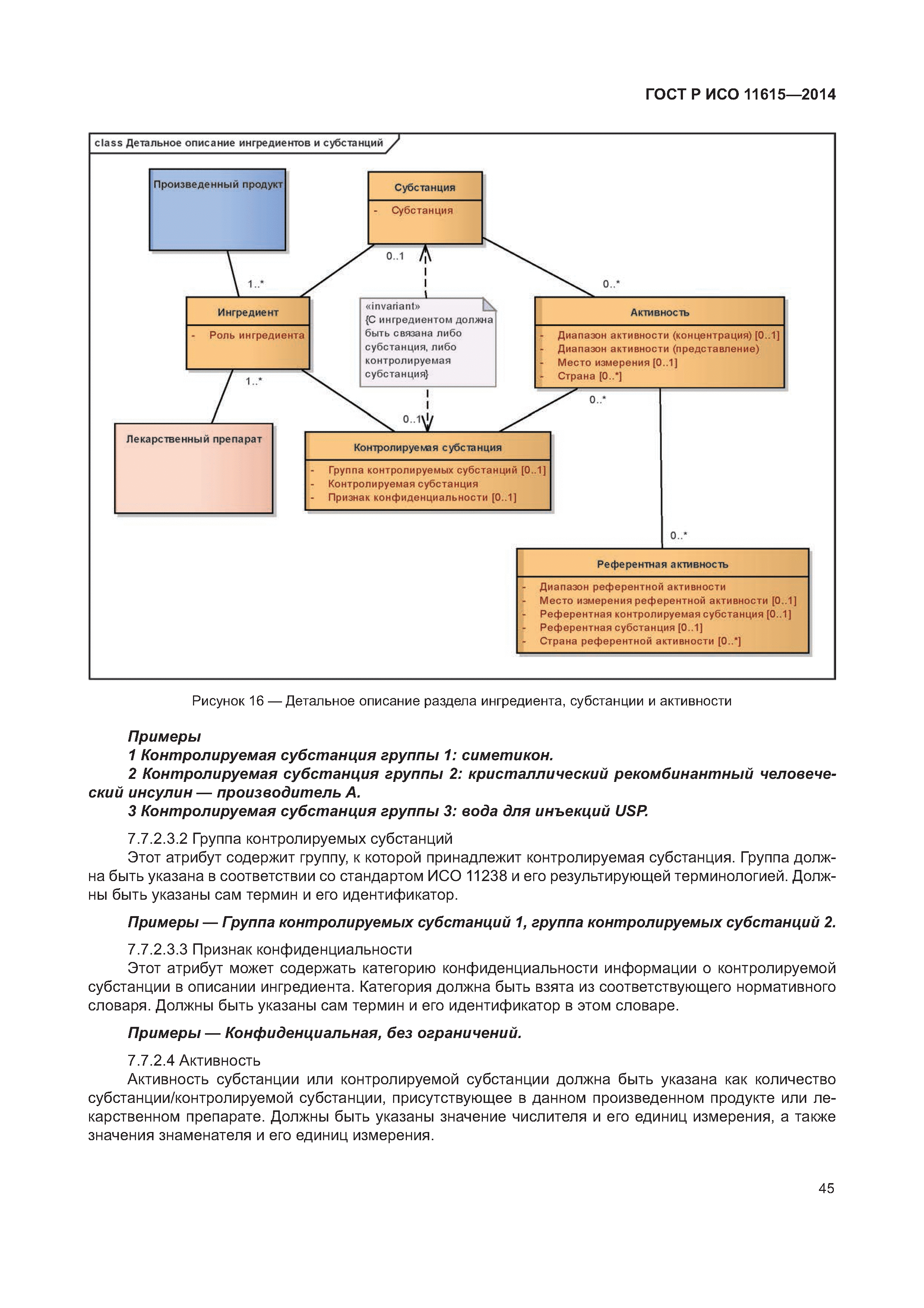 ГОСТ Р ИСО 11615-2014