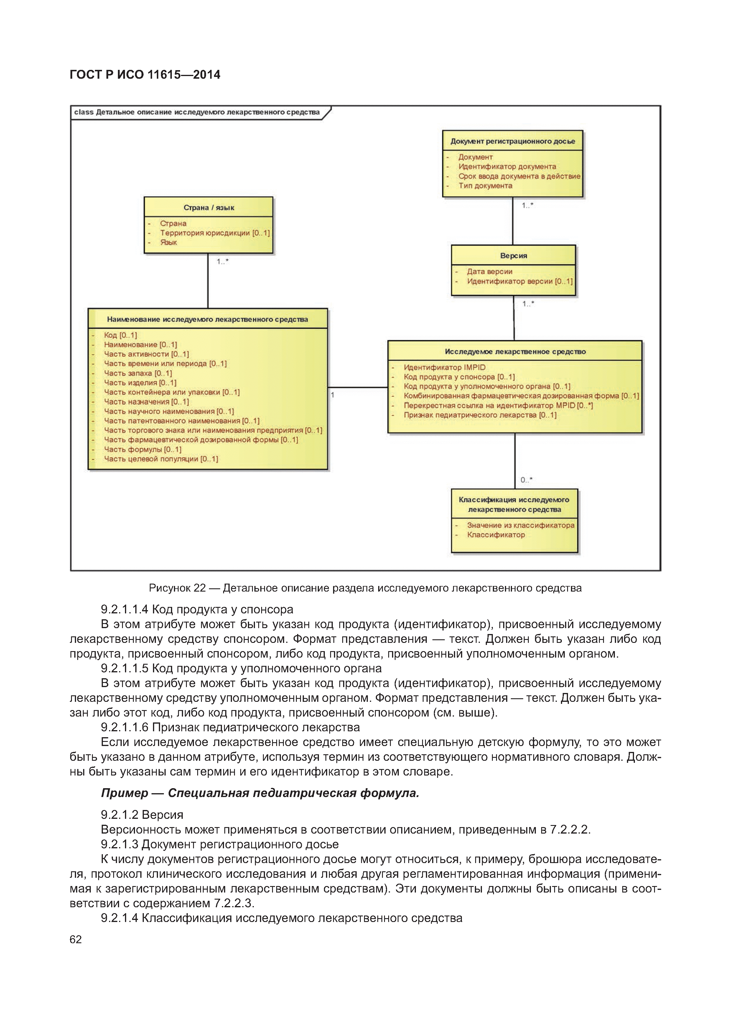 ГОСТ Р ИСО 11615-2014