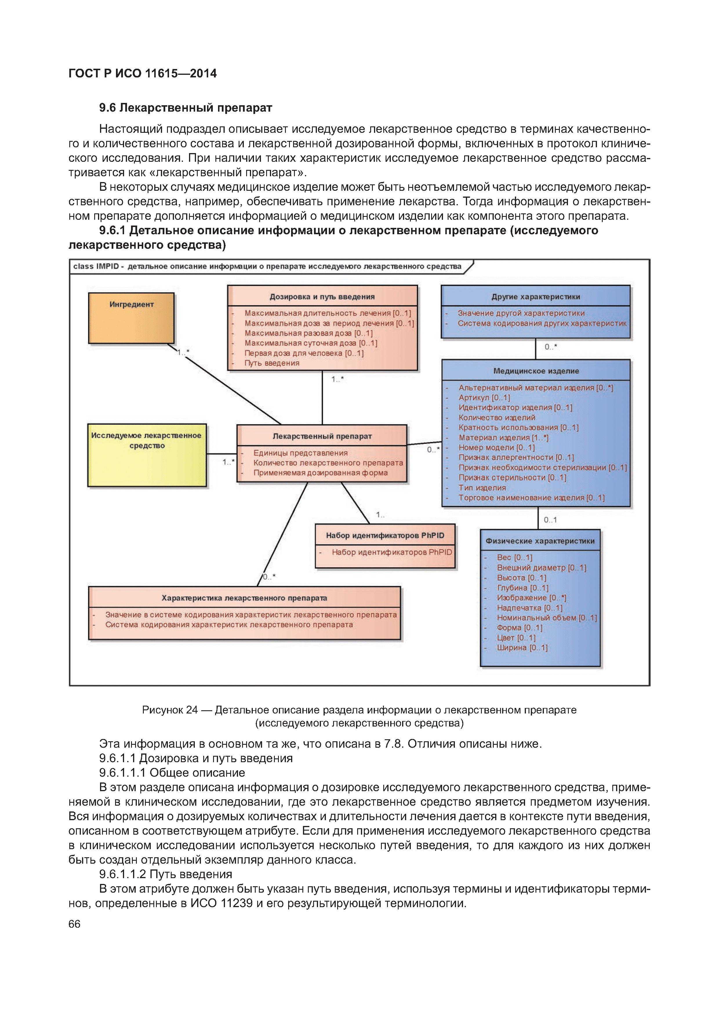 ГОСТ Р ИСО 11615-2014