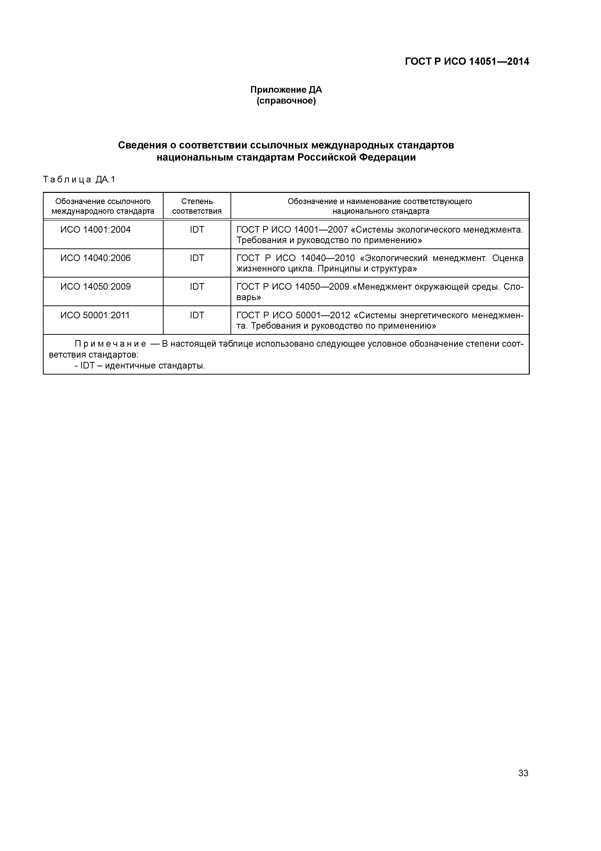 ГОСТ Р ИСО 14051-2014